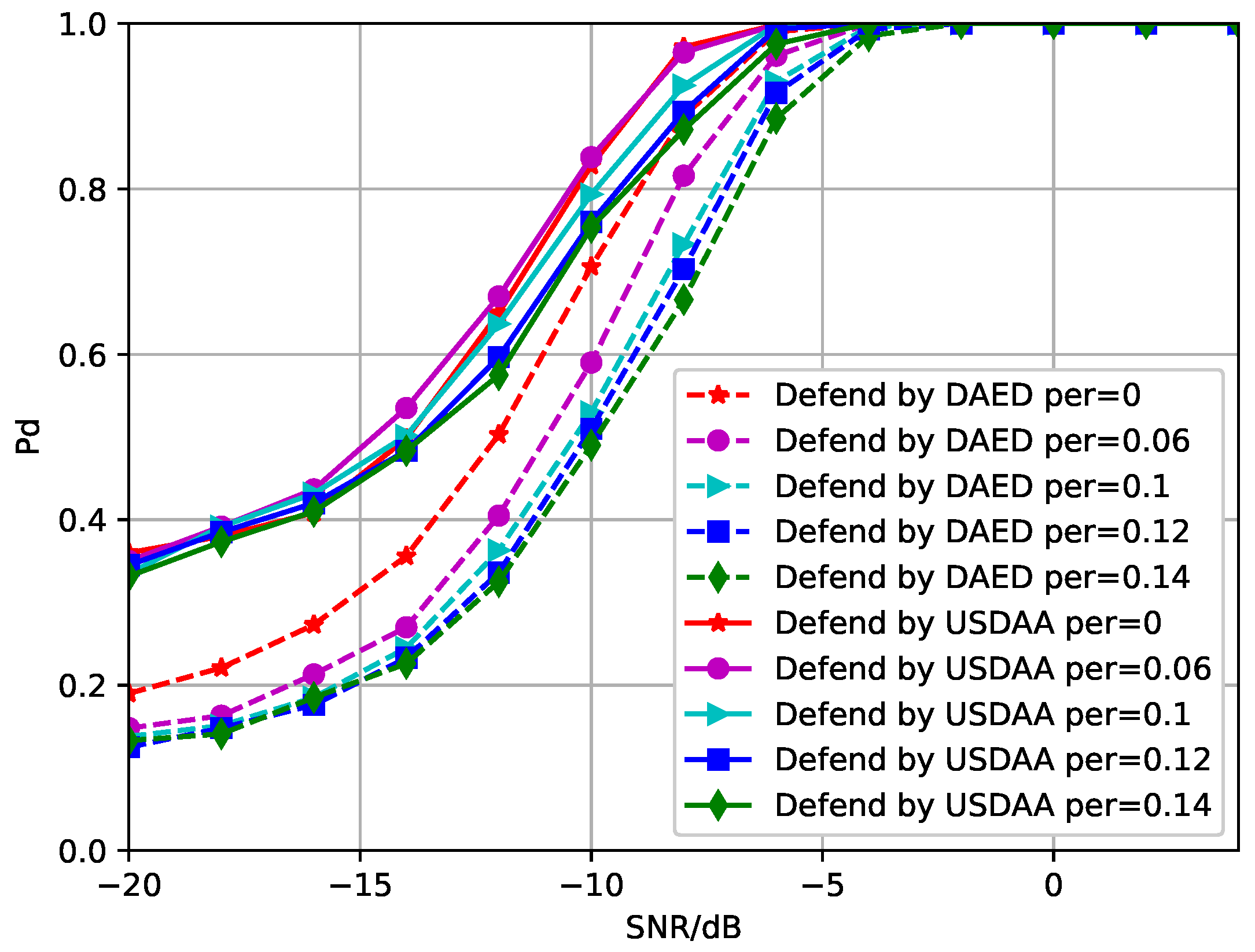Applsci 13 09101 g008 Applsci 13 09101 g008