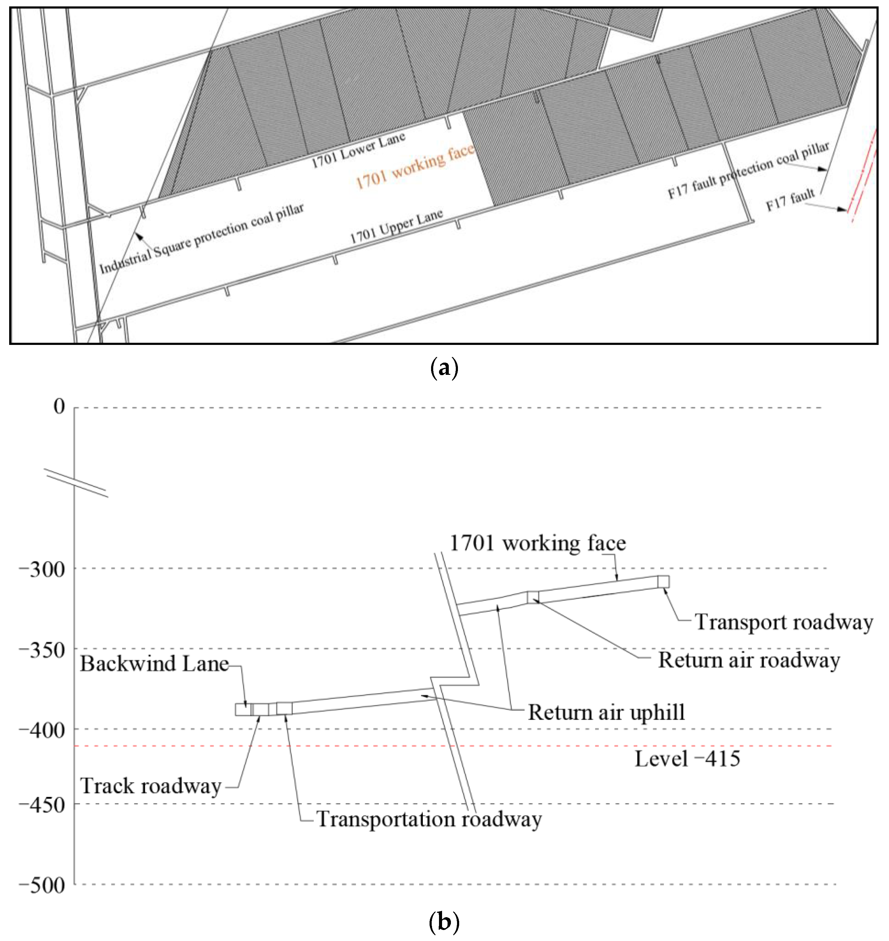 Applsci 13 09102 g001 Applsci 13 09102 g001