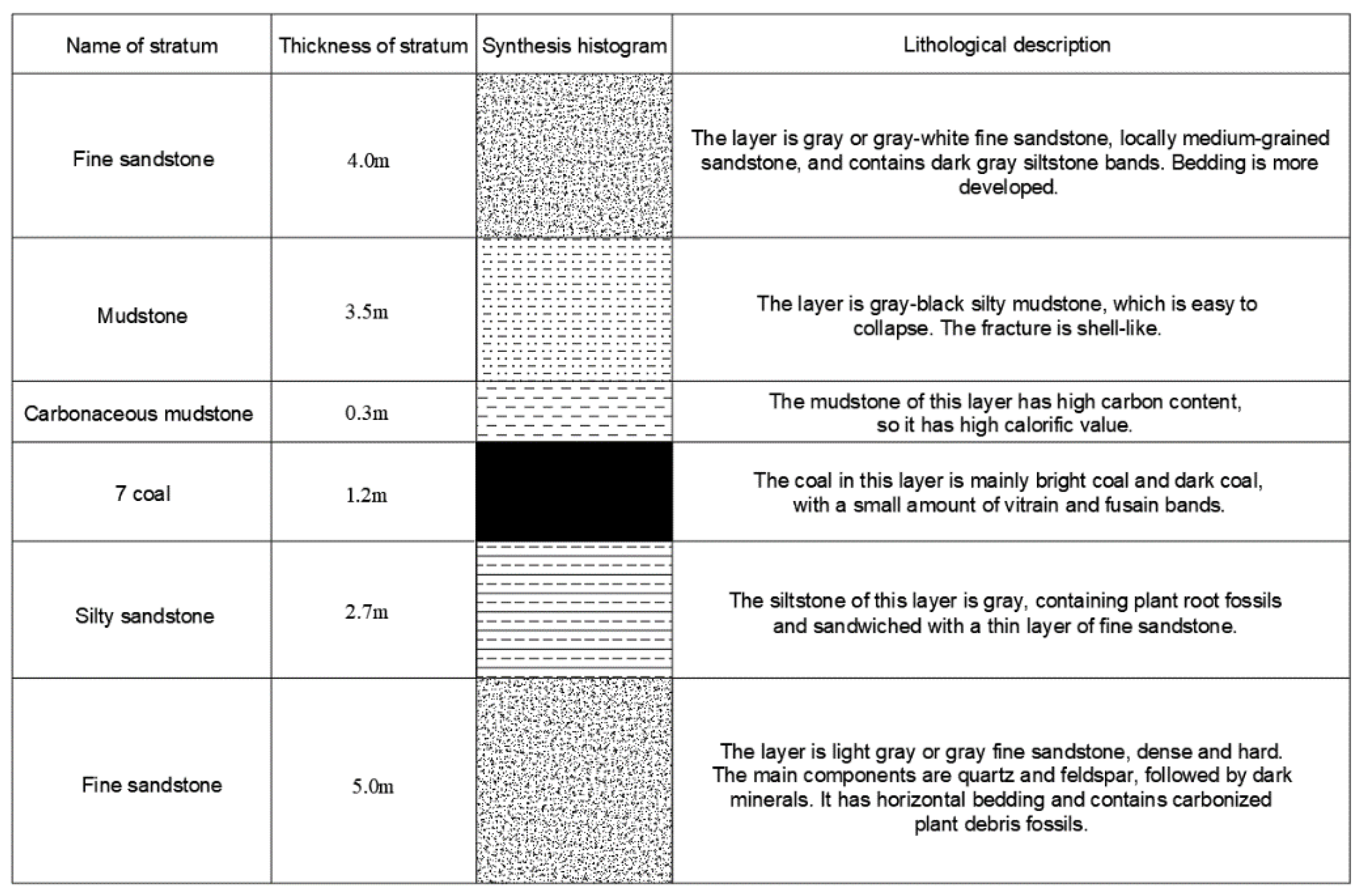 Applsci 13 09102 g002 Applsci 13 09102 g002
