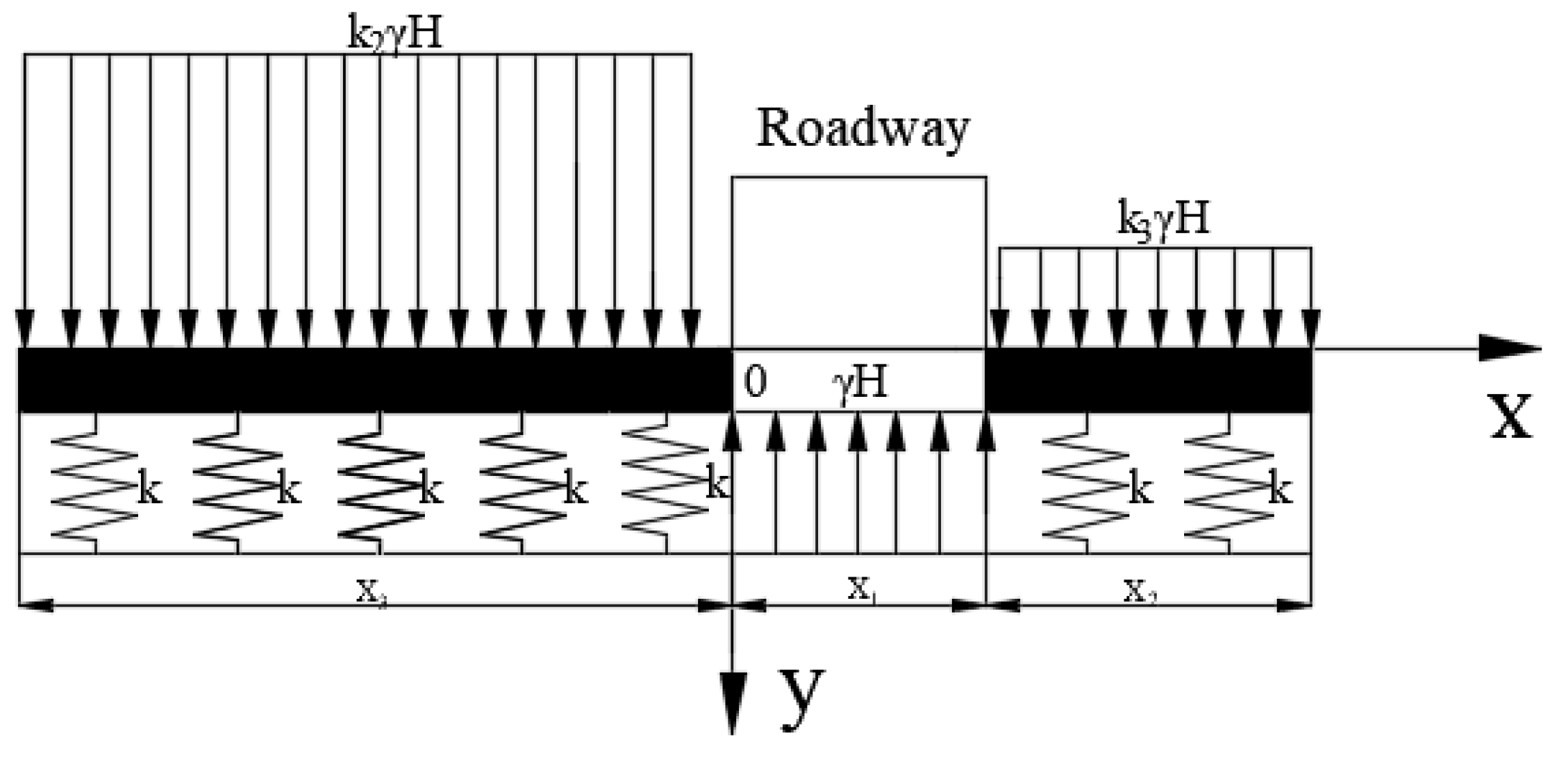 Applsci 13 09102 g007 Applsci 13 09102 g007