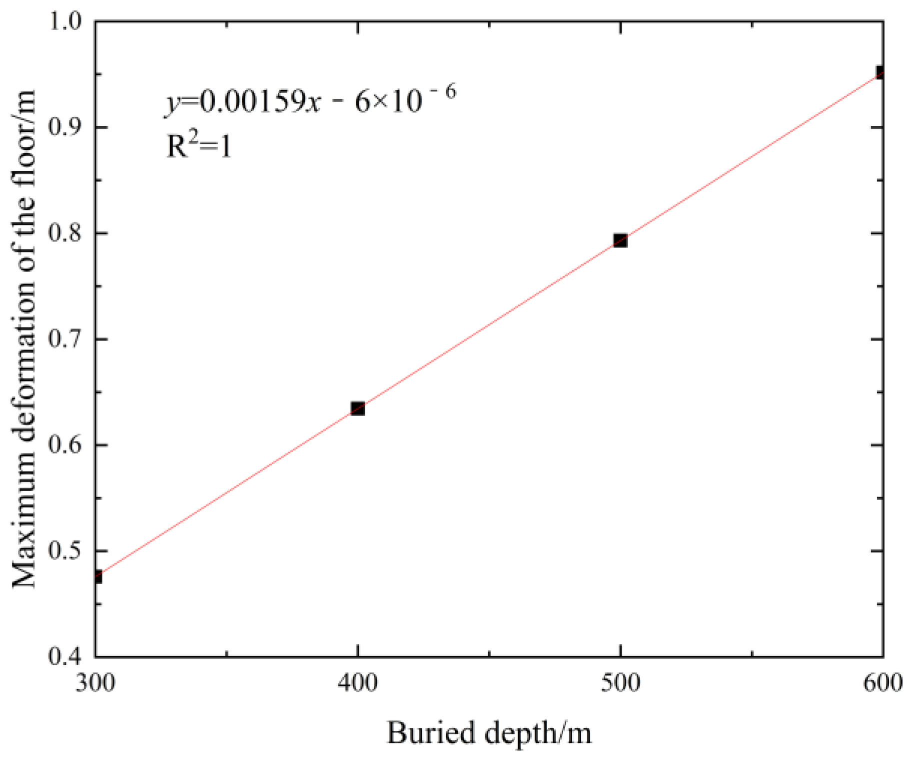 Applsci 13 09102 g011 Applsci 13 09102 g011