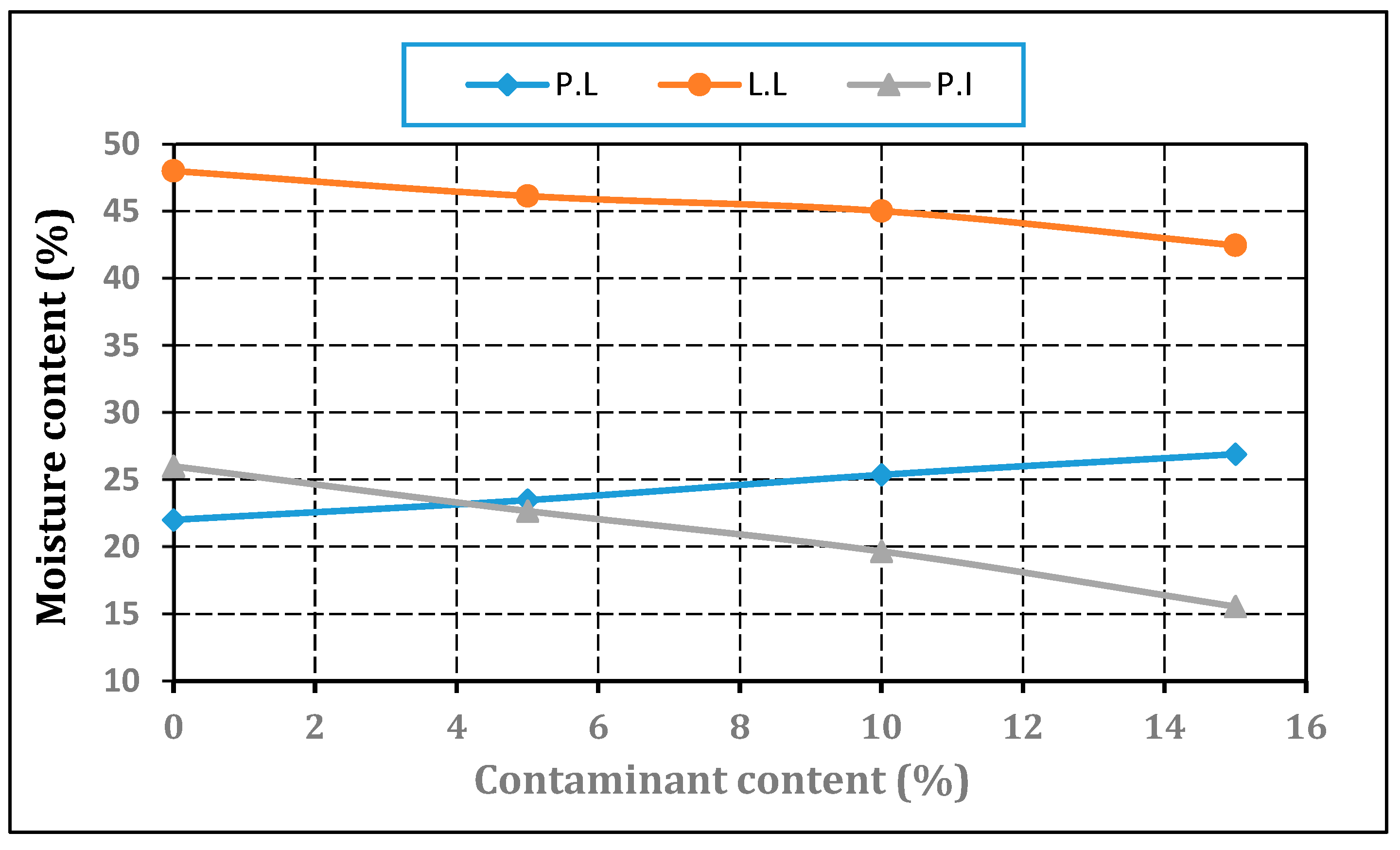 Applsci 13 09103 g009
