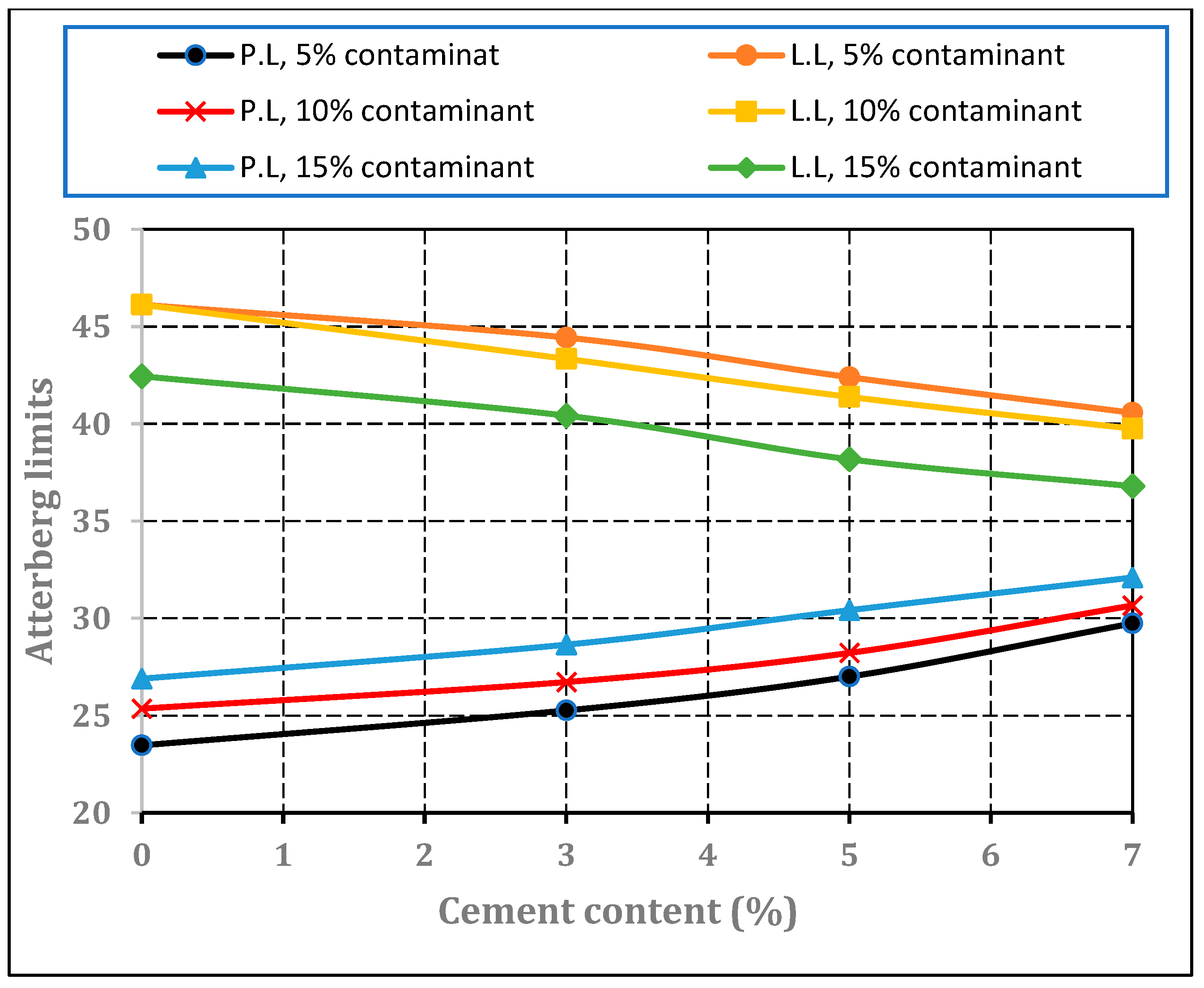 Applsci 13 09103 g010