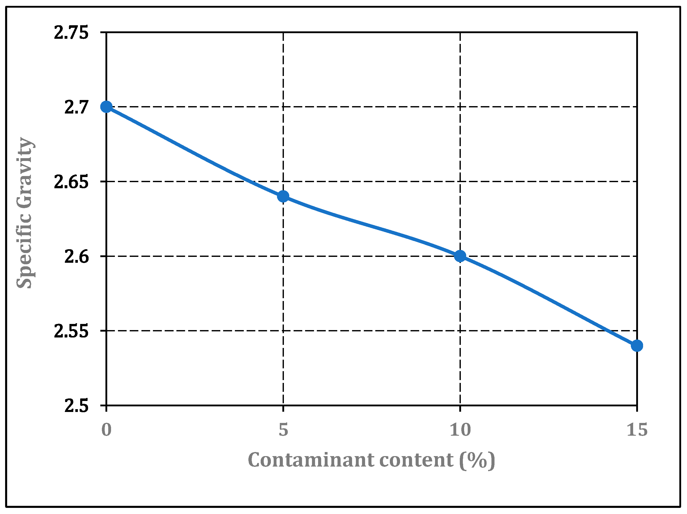 Applsci 13 09103 g011