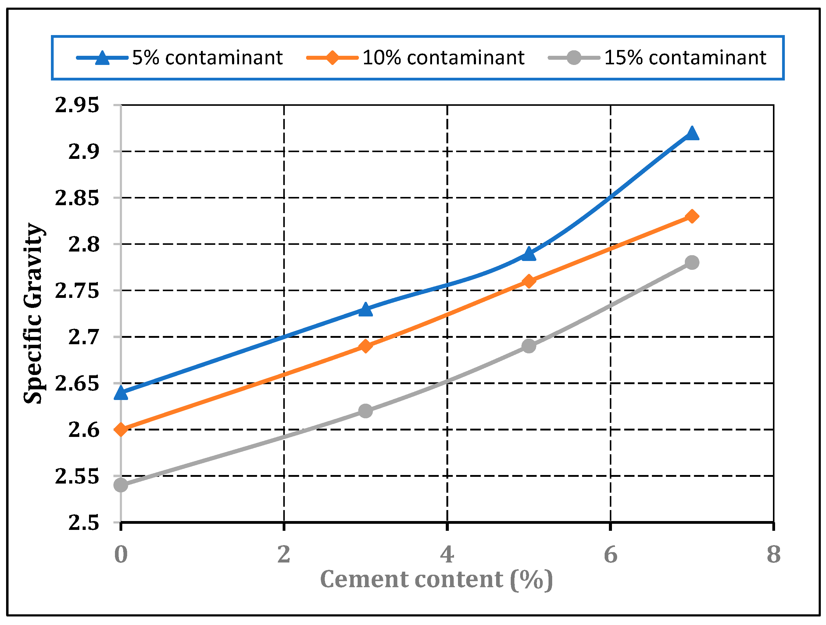 Applsci 13 09103 g012