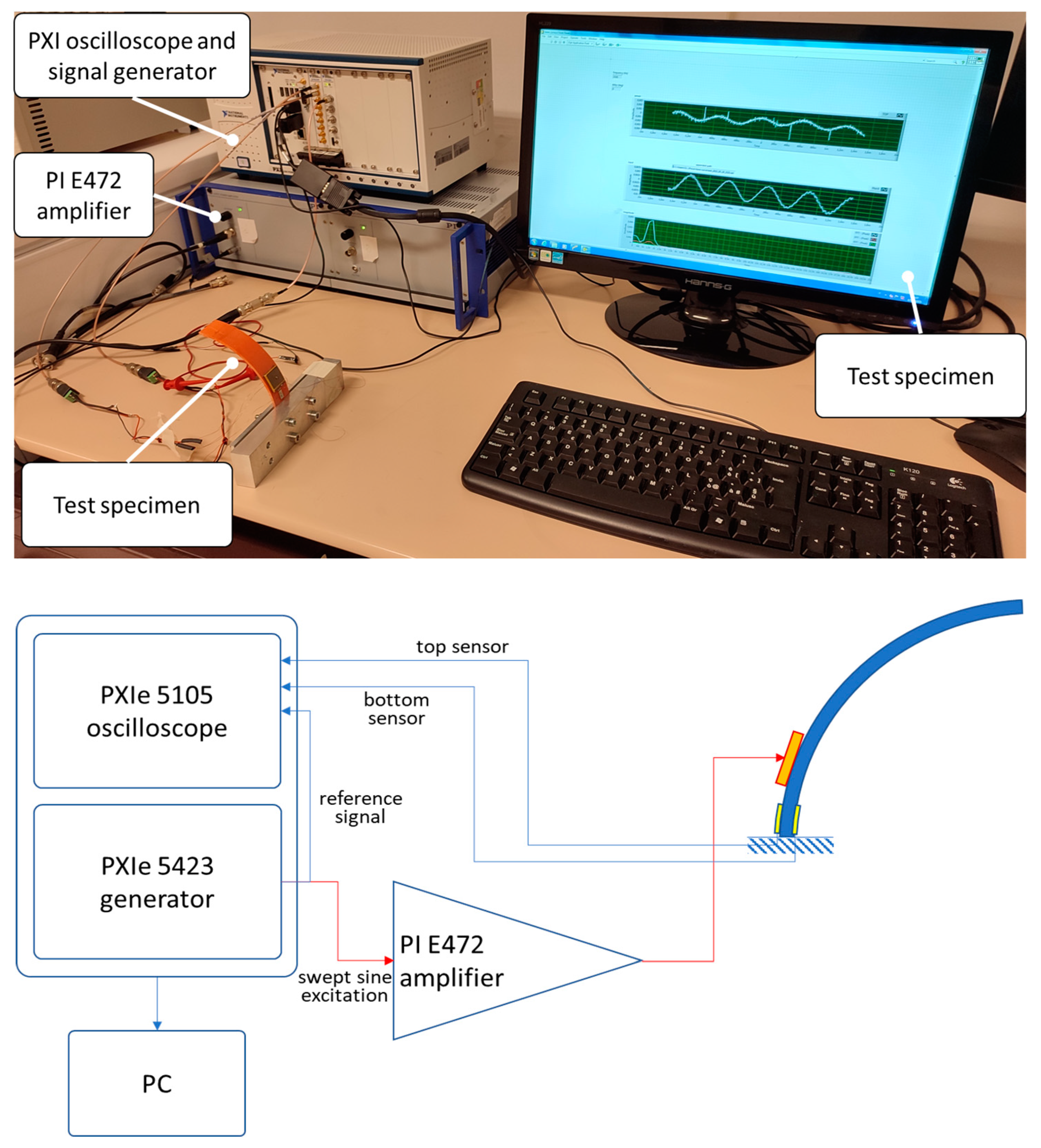 Applsci 13 09104 g009