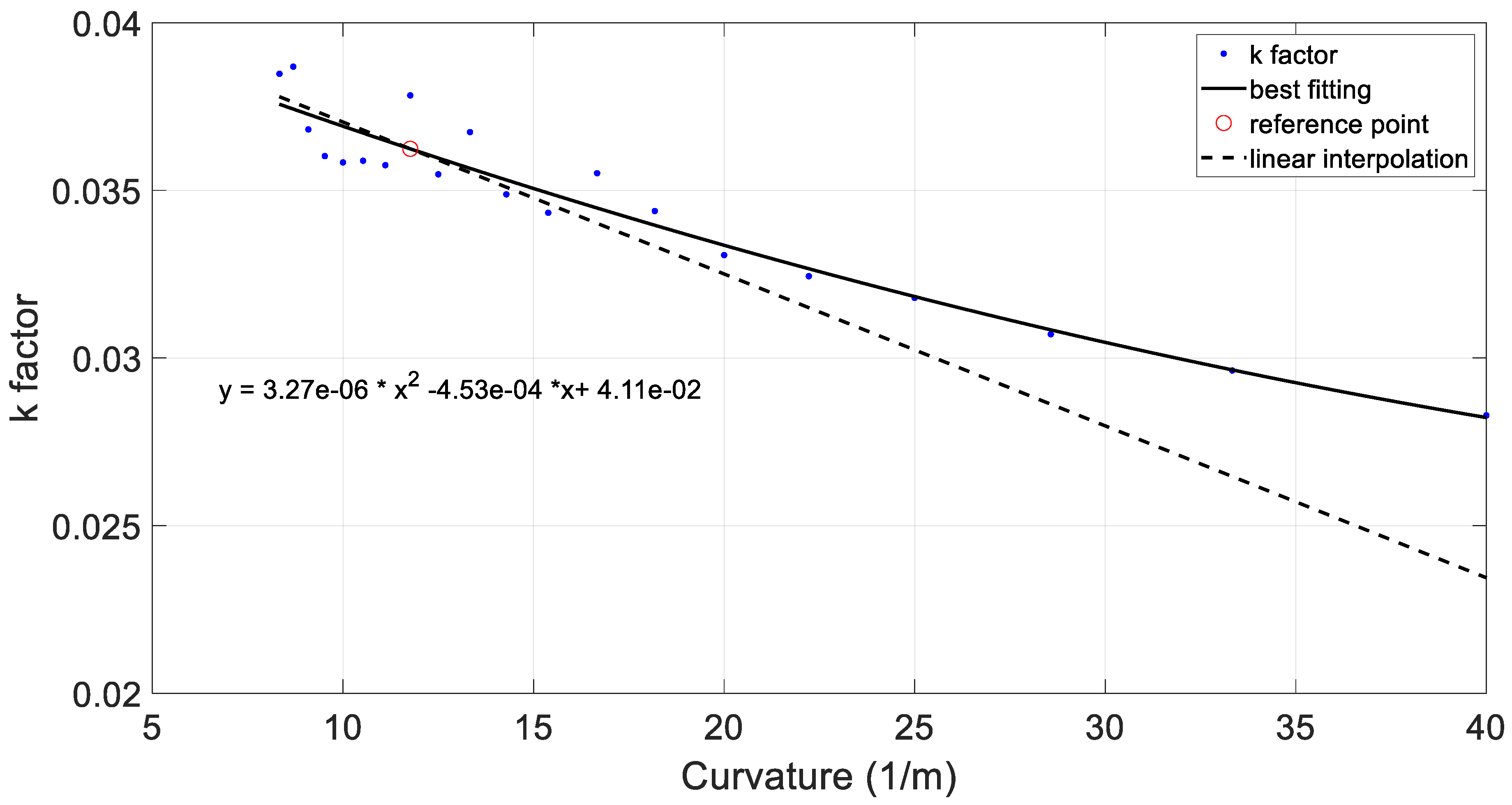 Applsci 13 09104 g015