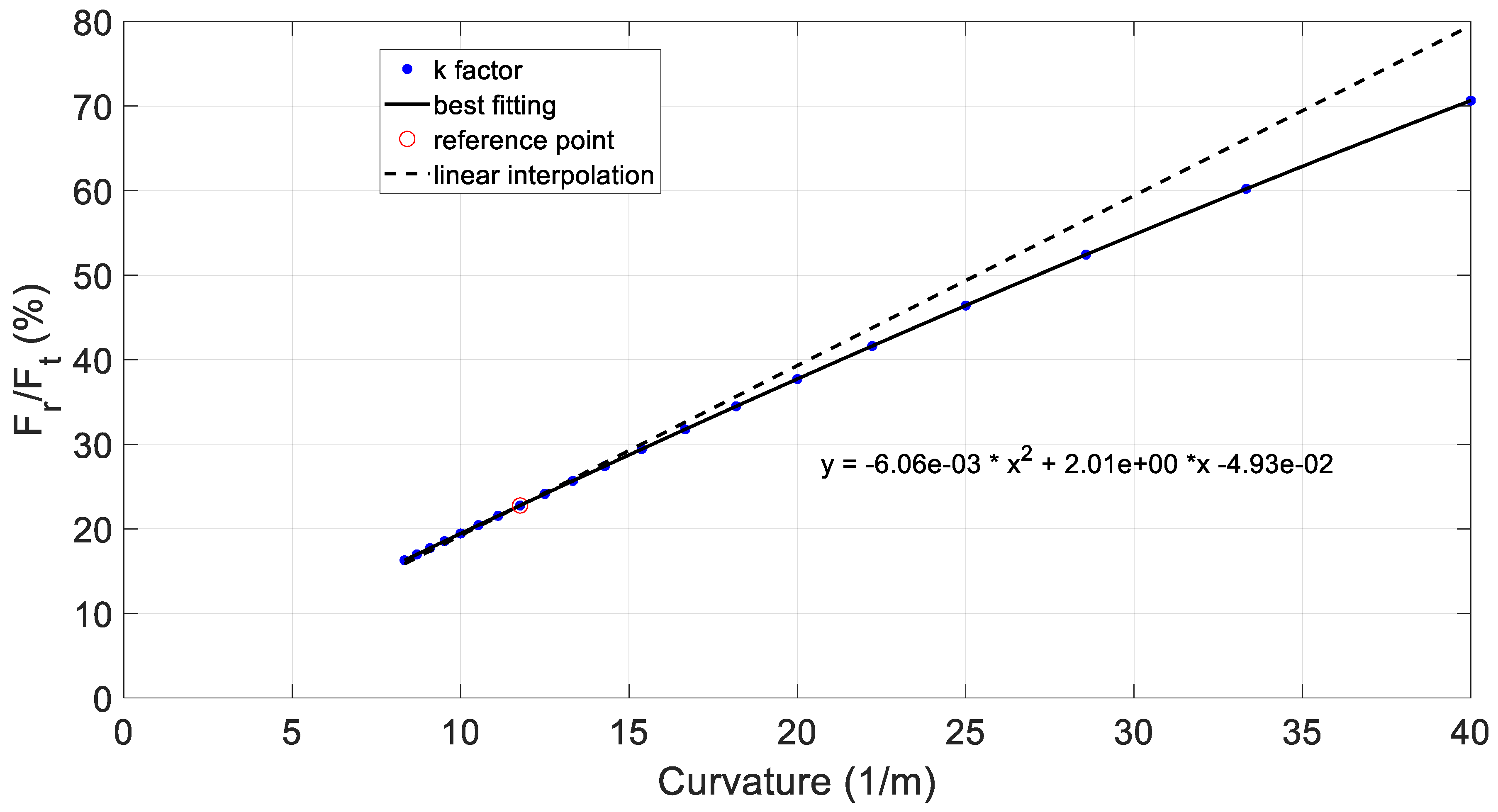 Applsci 13 09104 g017