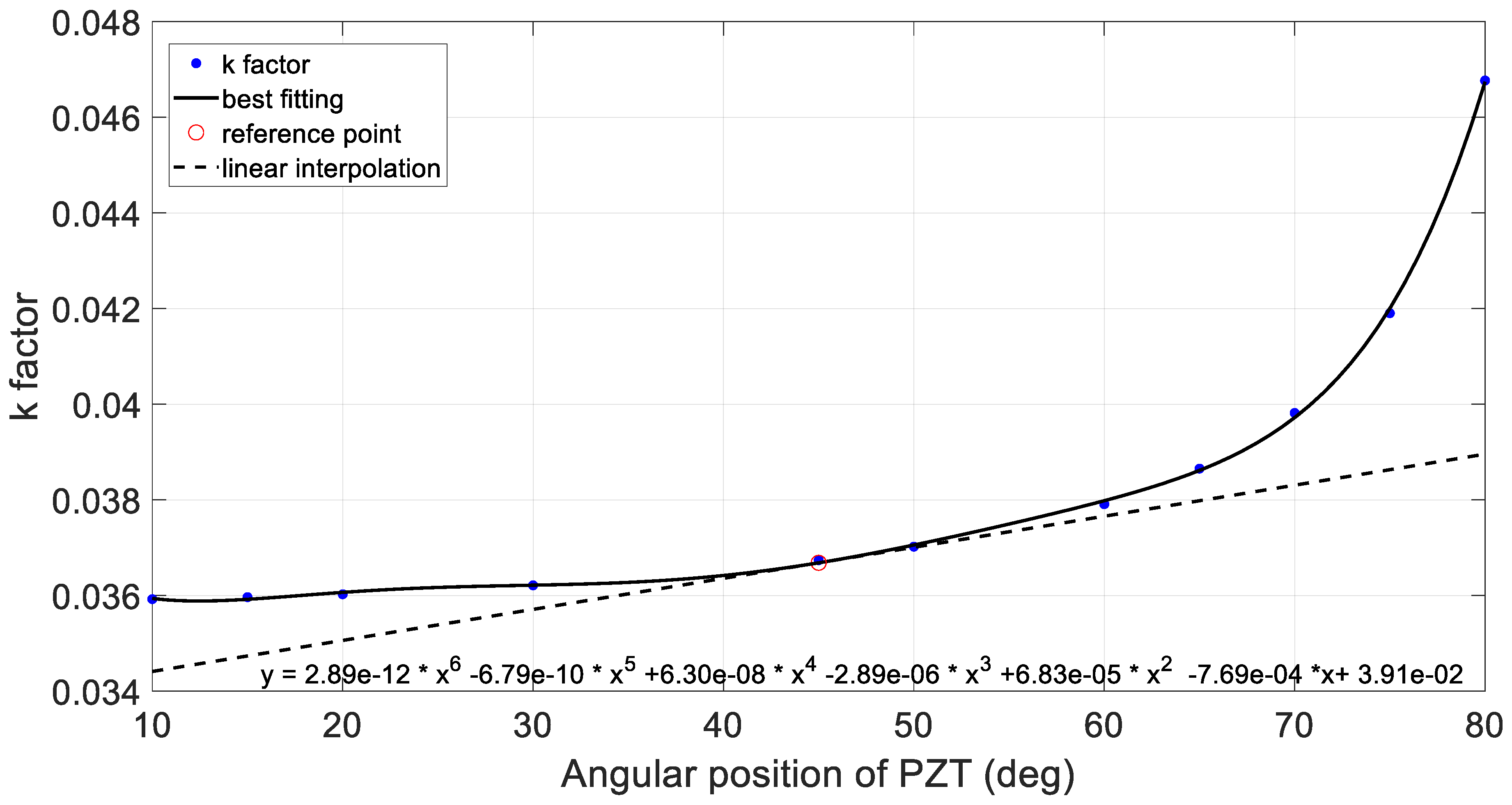 Applsci 13 09104 g019
