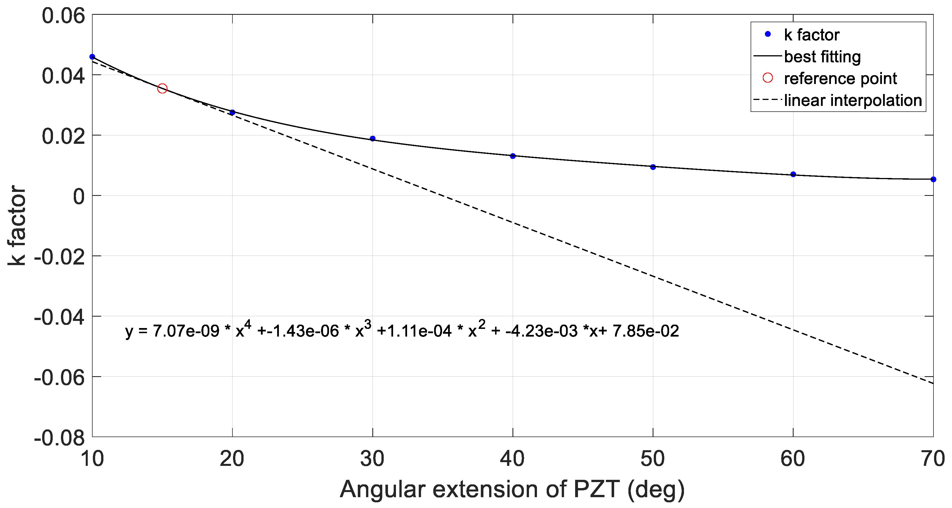 Applsci 13 09104 g020