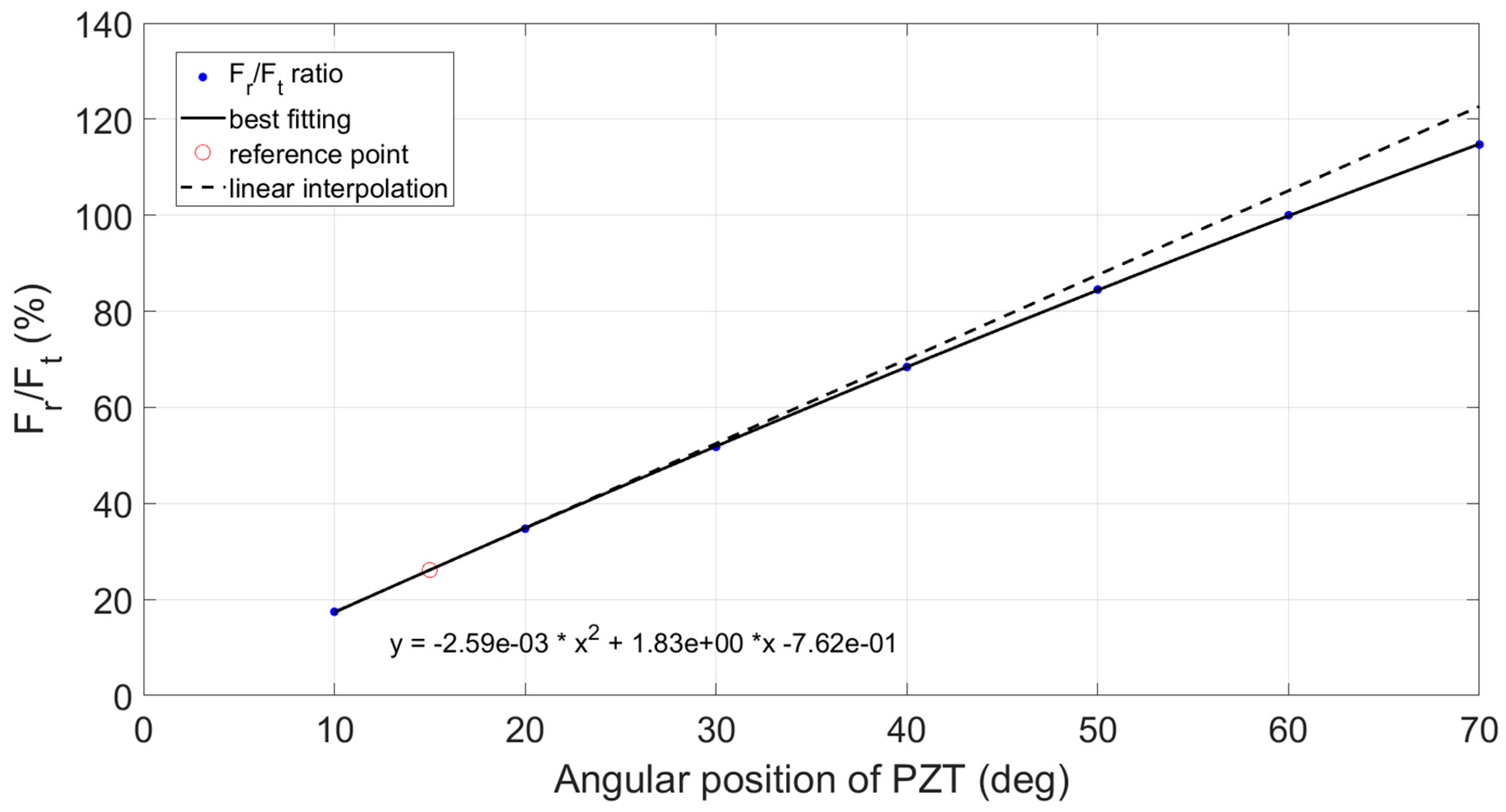 Applsci 13 09104 g021
