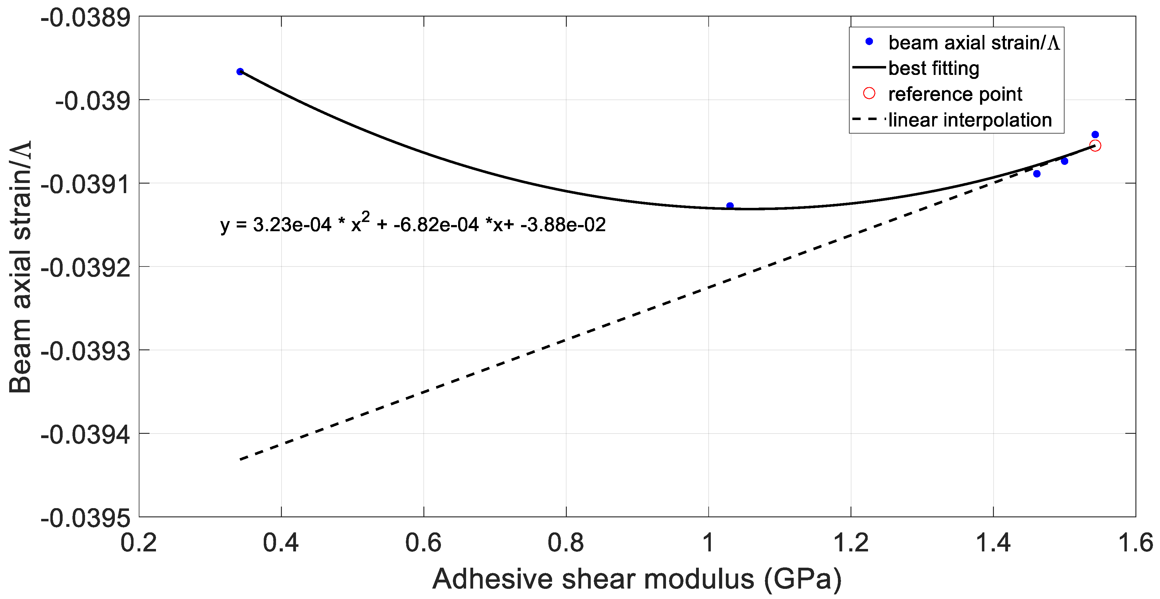 Applsci 13 09104 g024