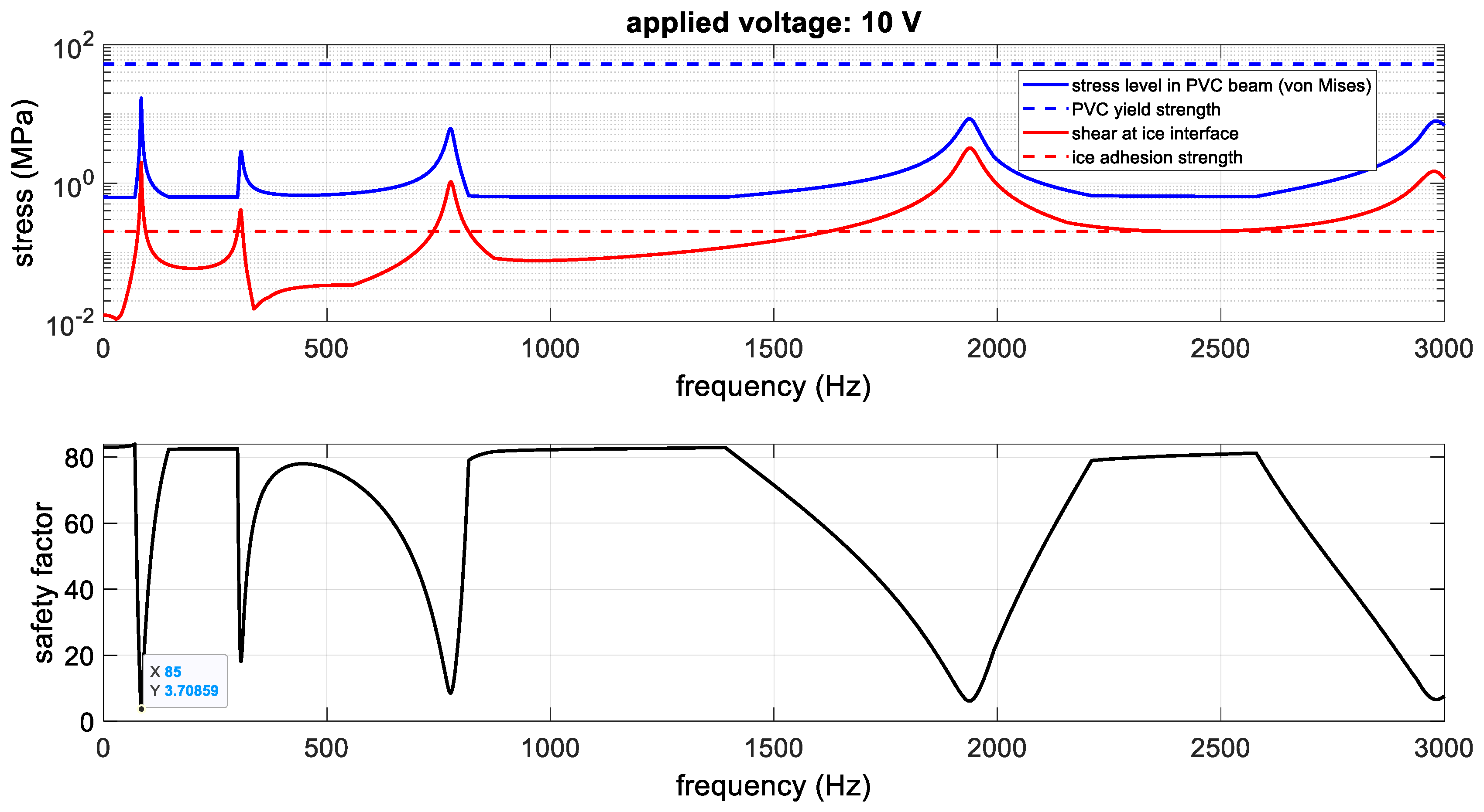 Applsci 13 09104 g030