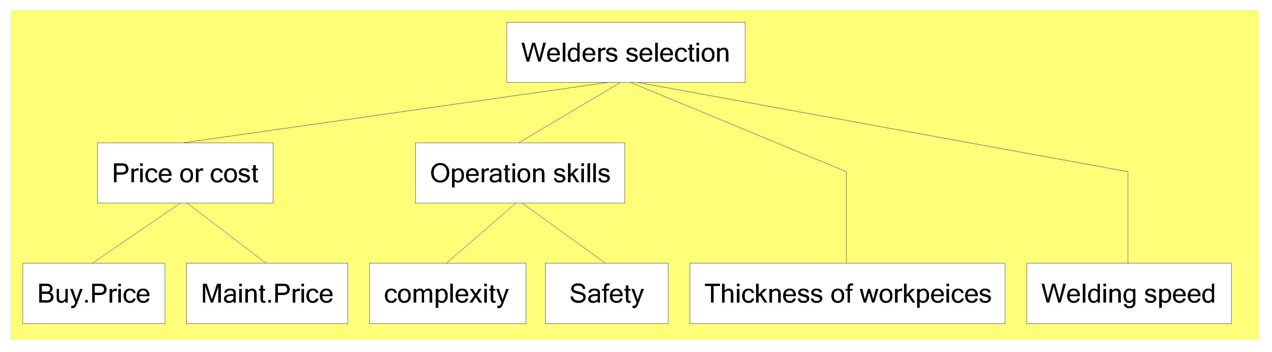 Applsci 13 09105 g001