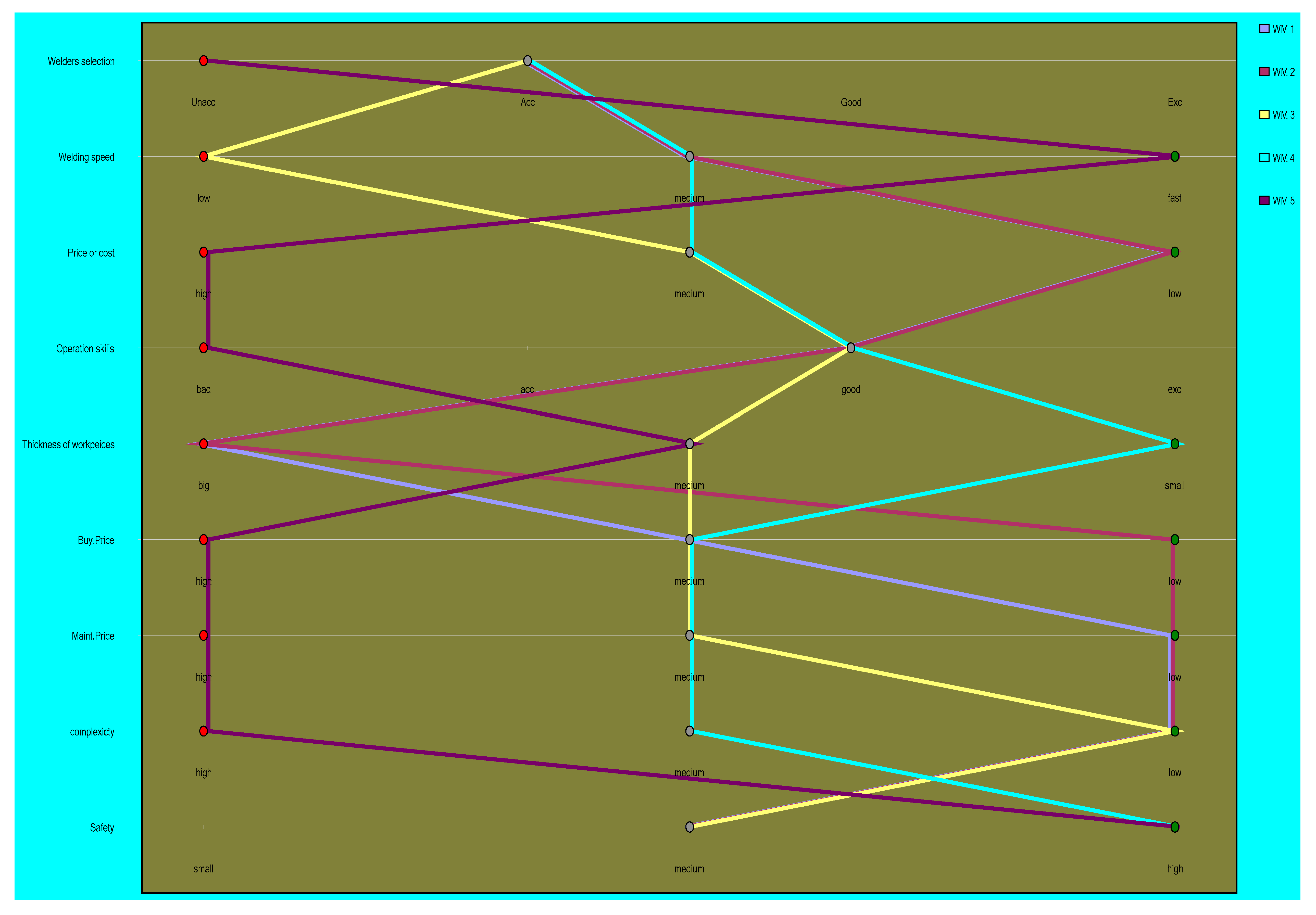 Applsci 13 09105 g007
