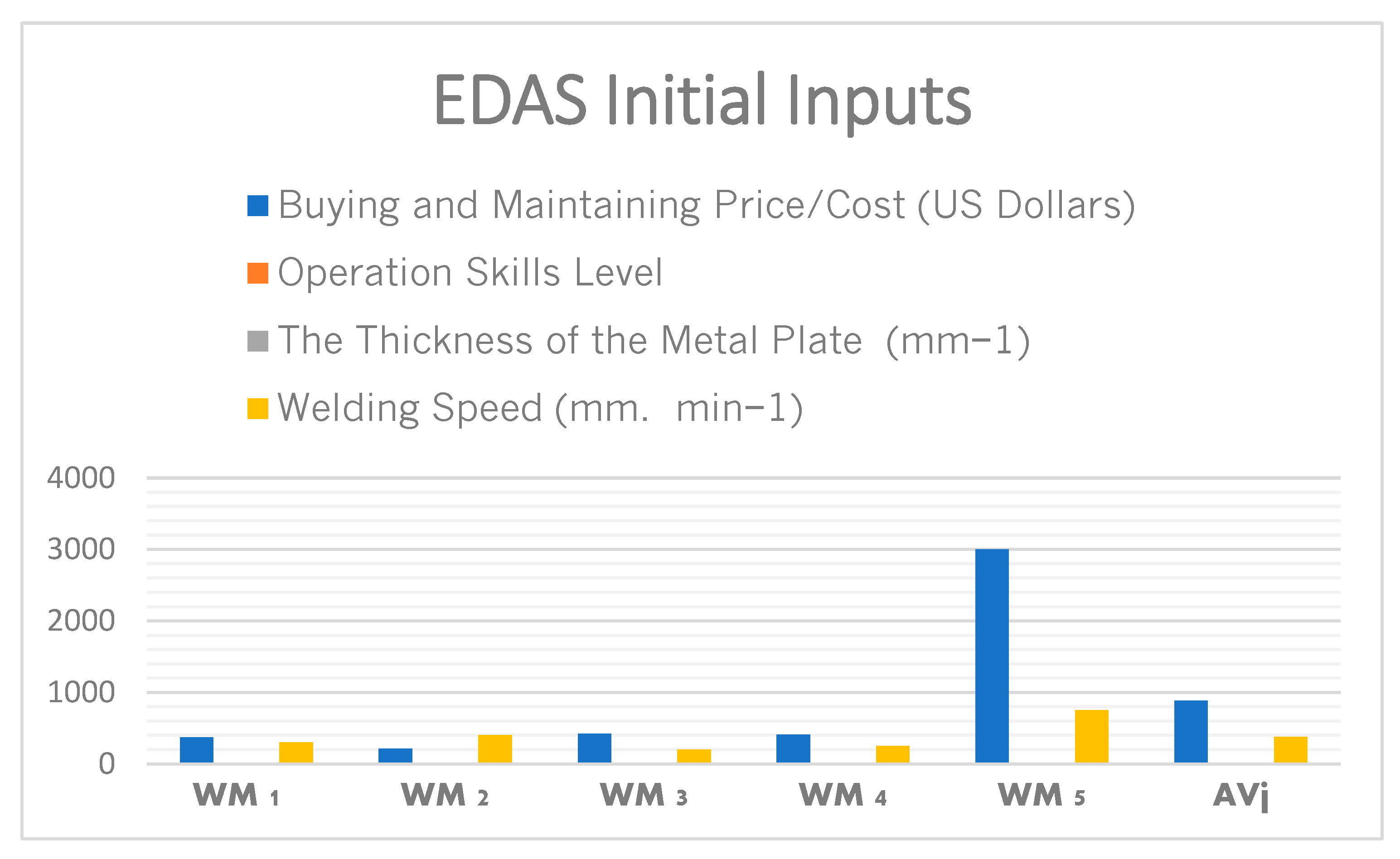 Applsci 13 09105 g008