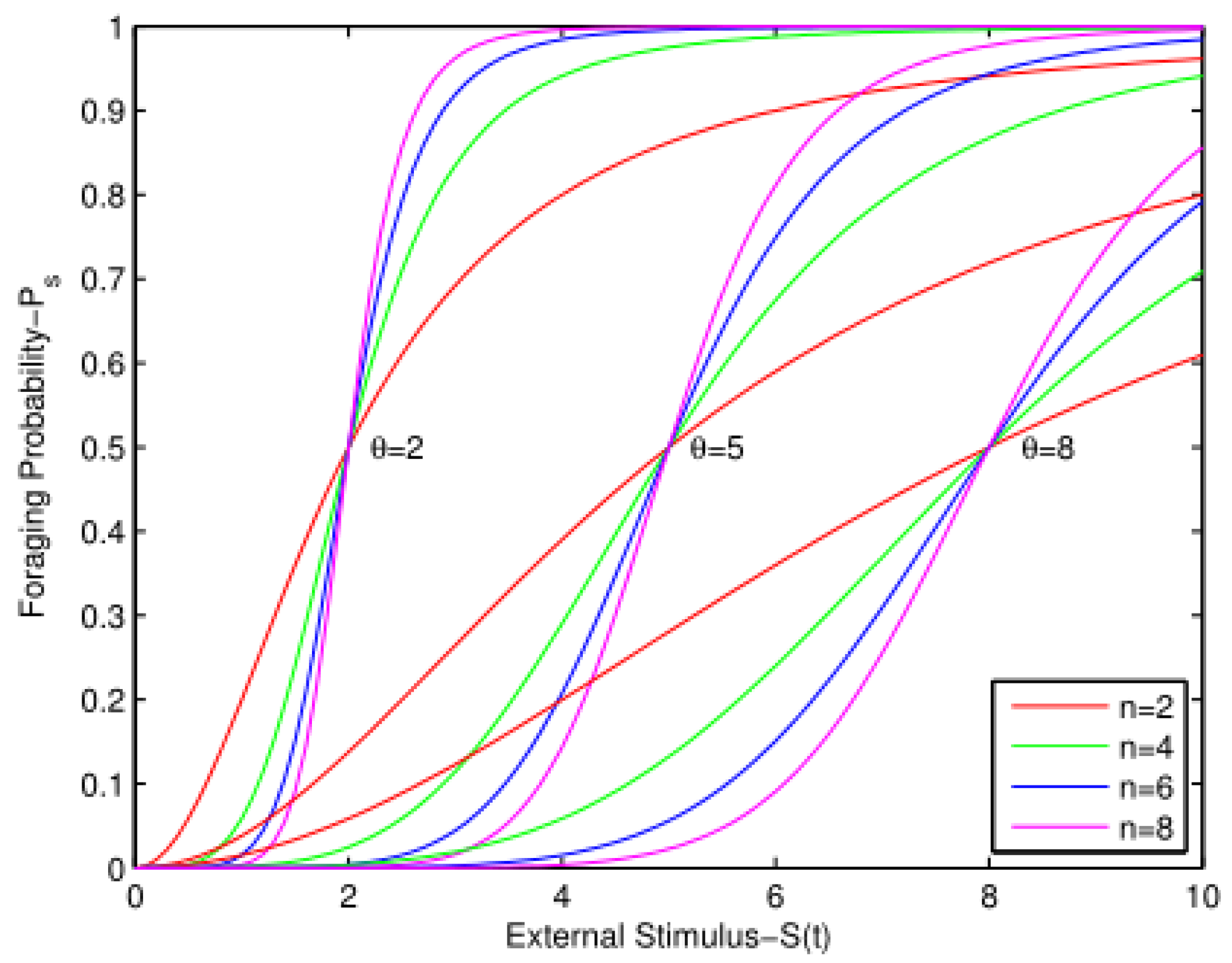Applsci 13 09107 g002