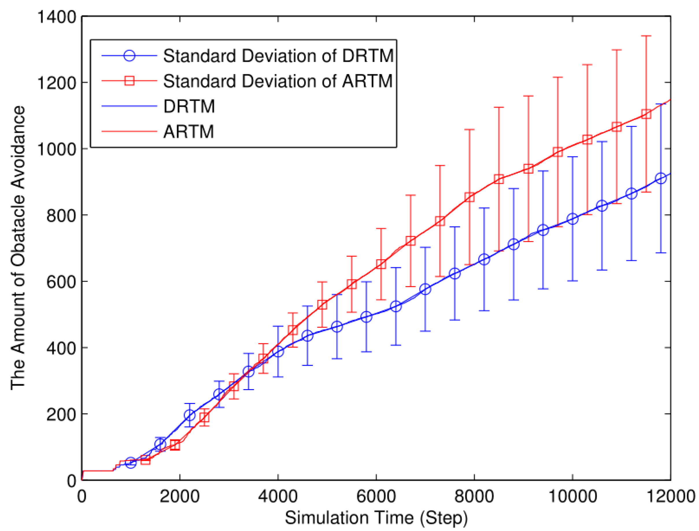 Applsci 13 09107 g006