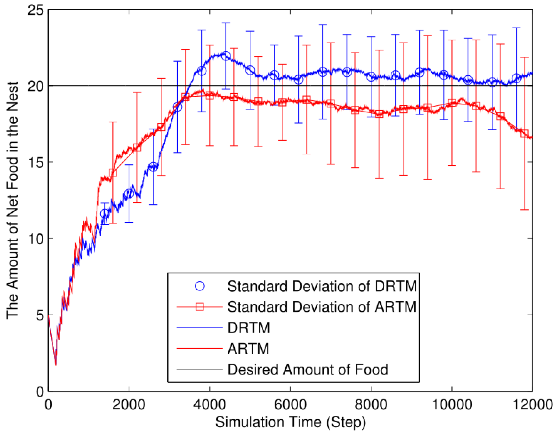 Applsci 13 09107 g010