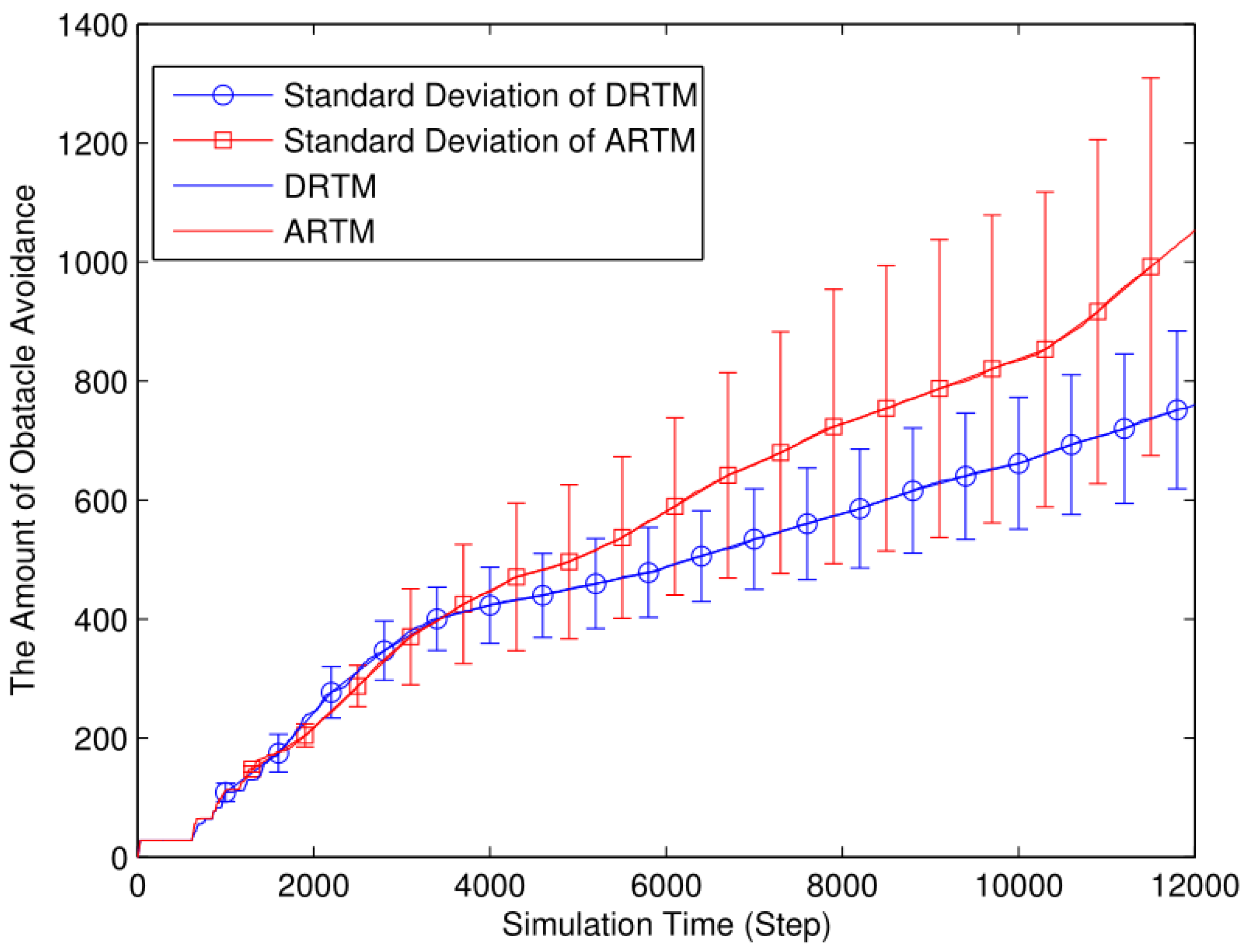 Applsci 13 09107 g011