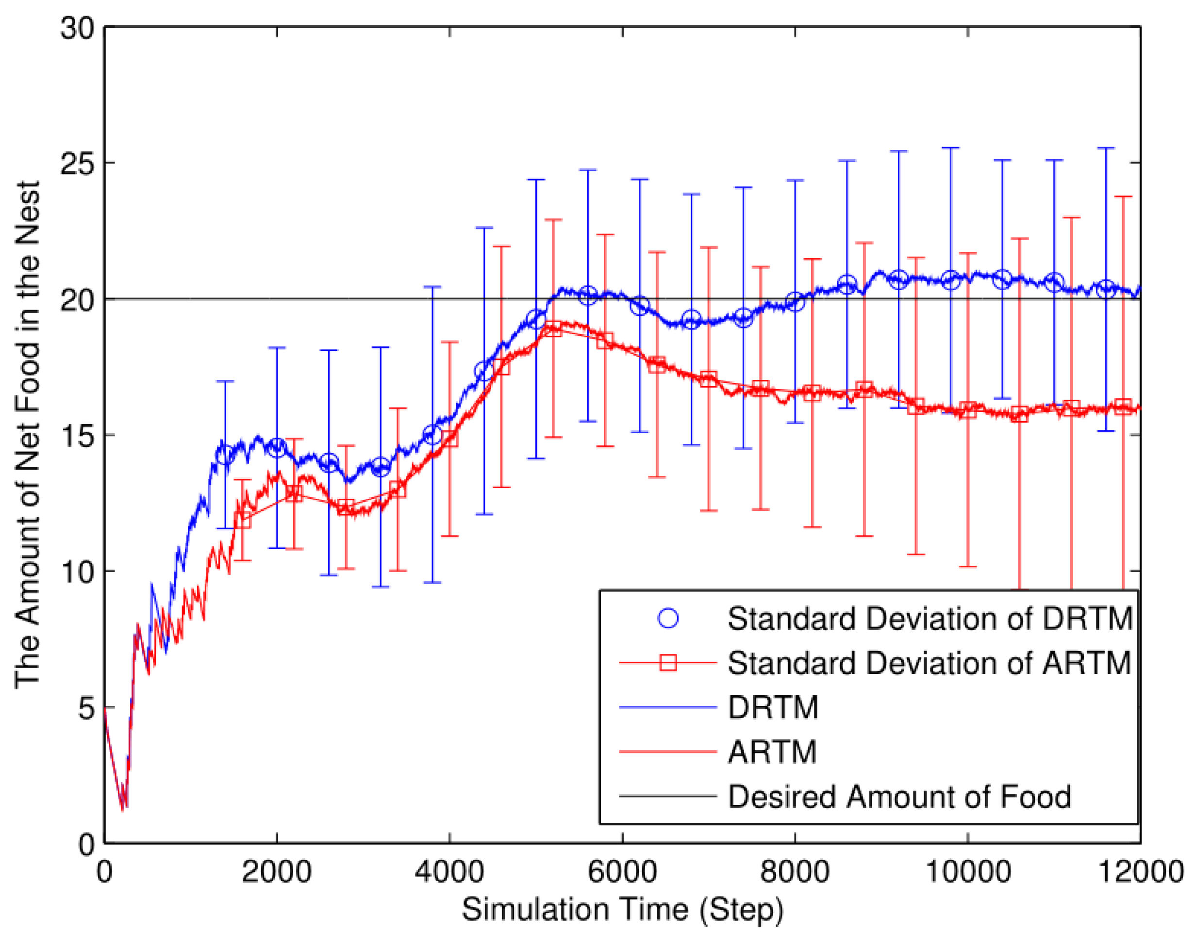 Applsci 13 09107 g012