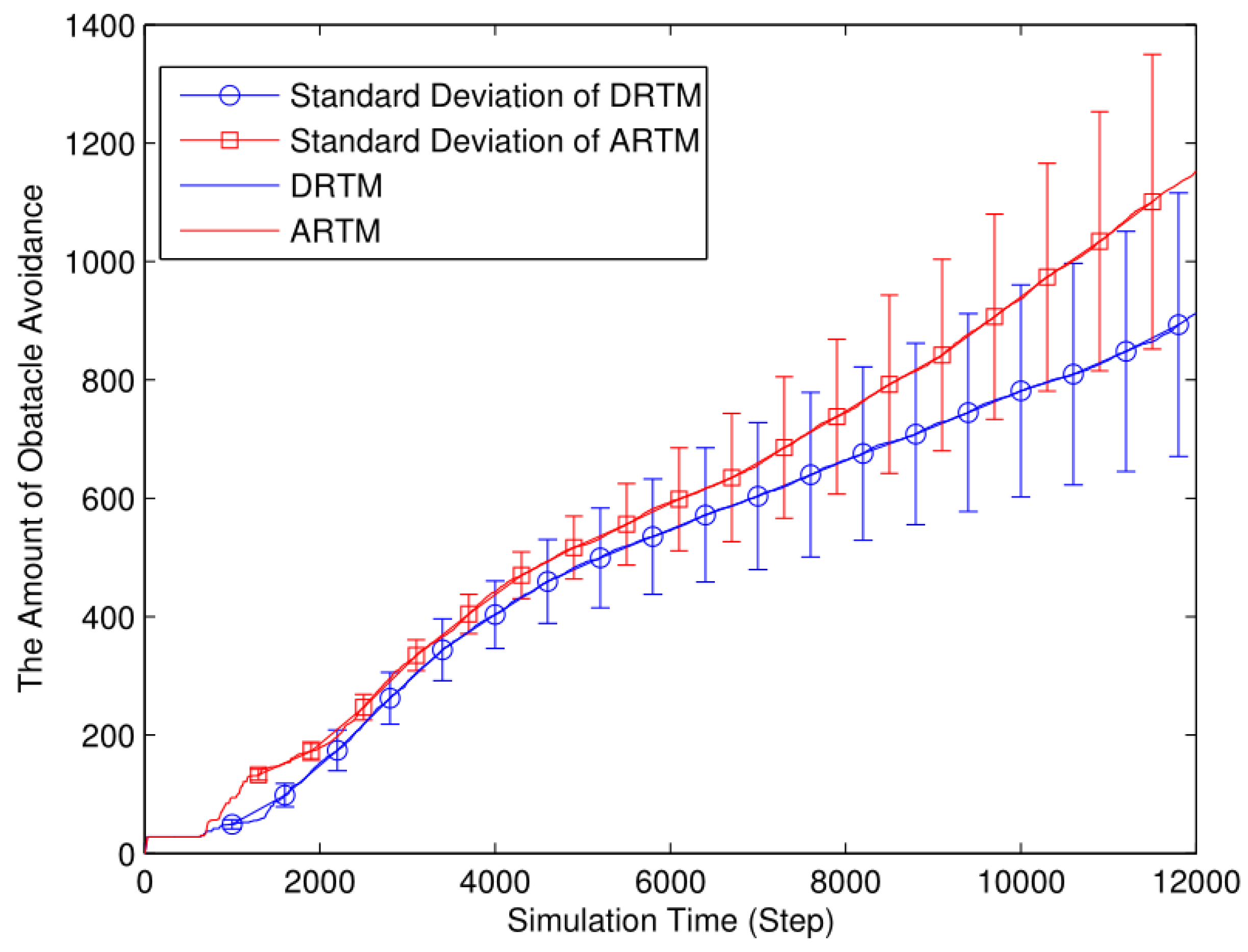 Applsci 13 09107 g013
