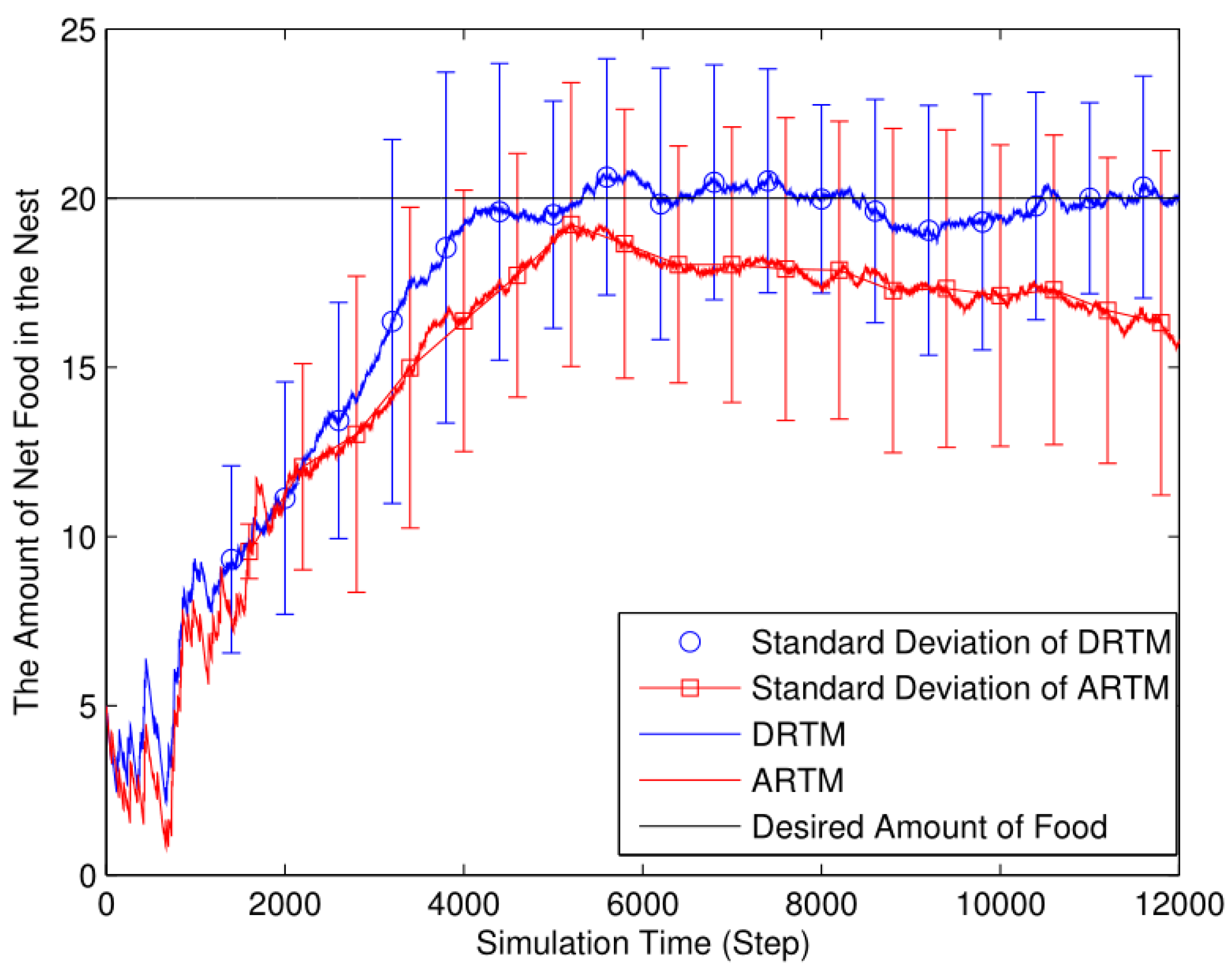 Applsci 13 09107 g014