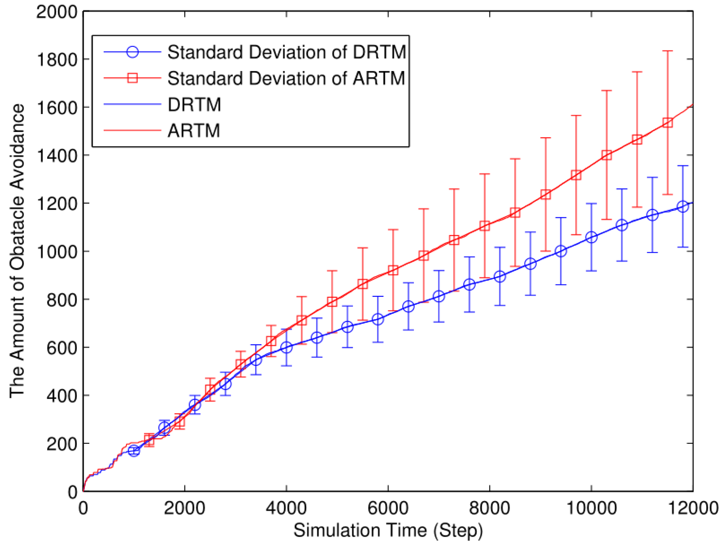 Applsci 13 09107 g015