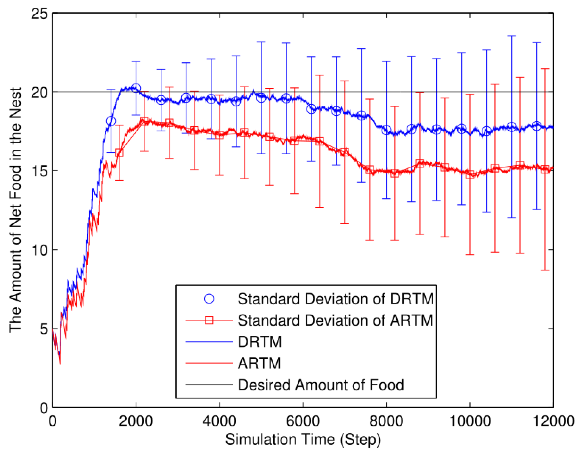 Applsci 13 09107 g016