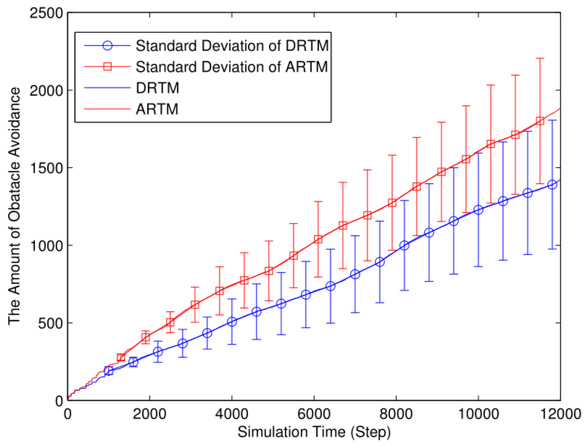 Applsci 13 09107 g017