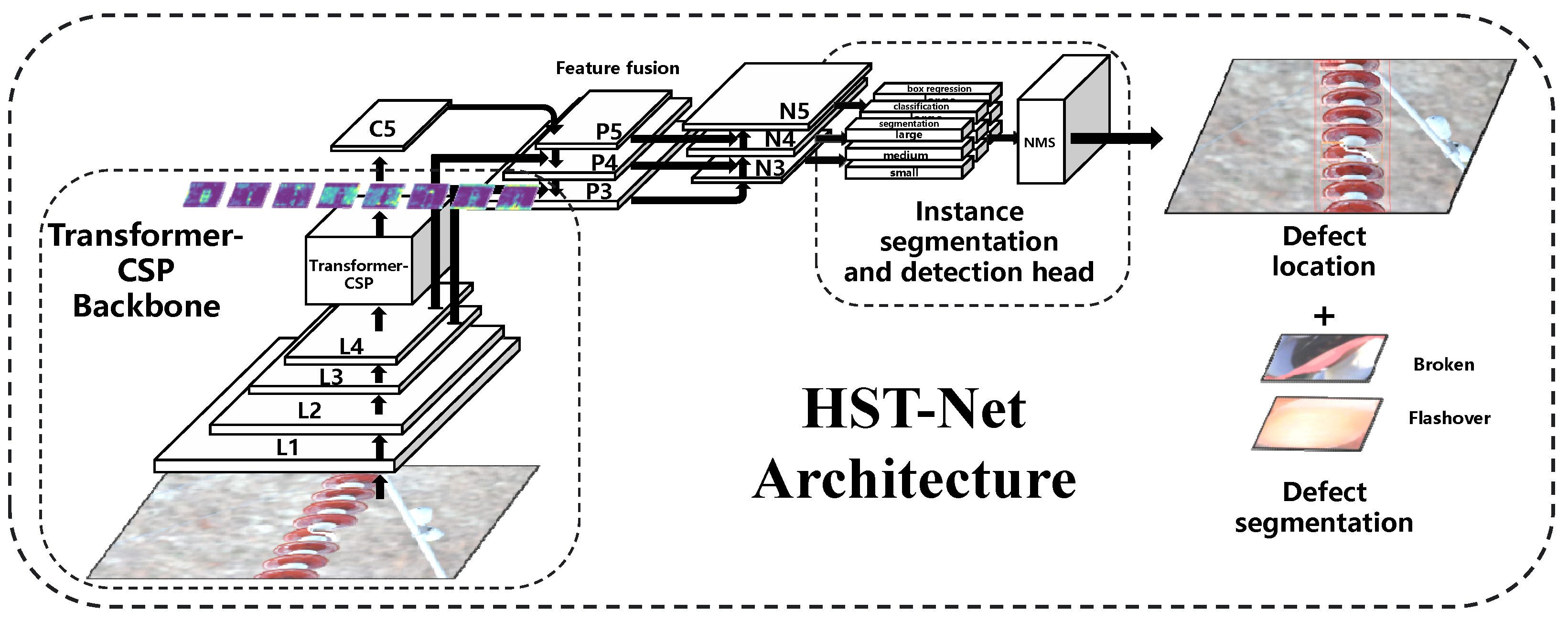 Applsci 13 09109 g001