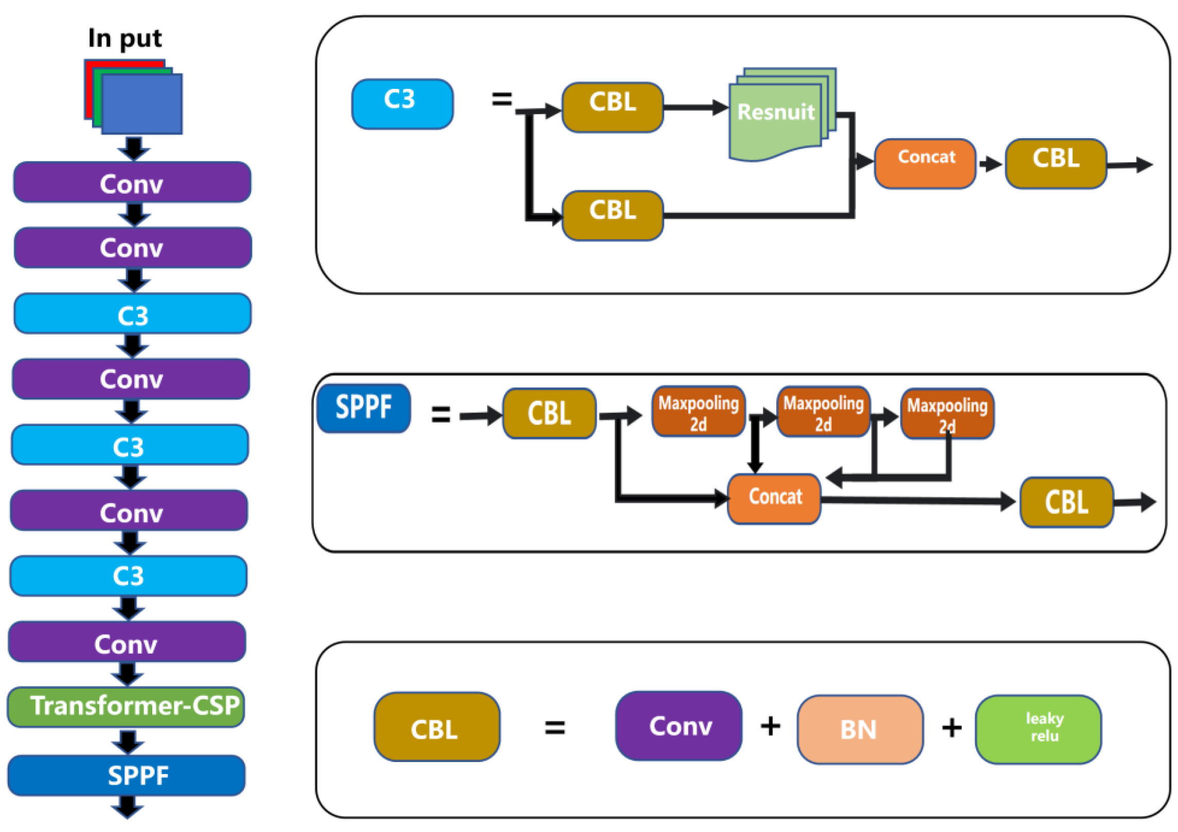 Applsci 13 09109 g002