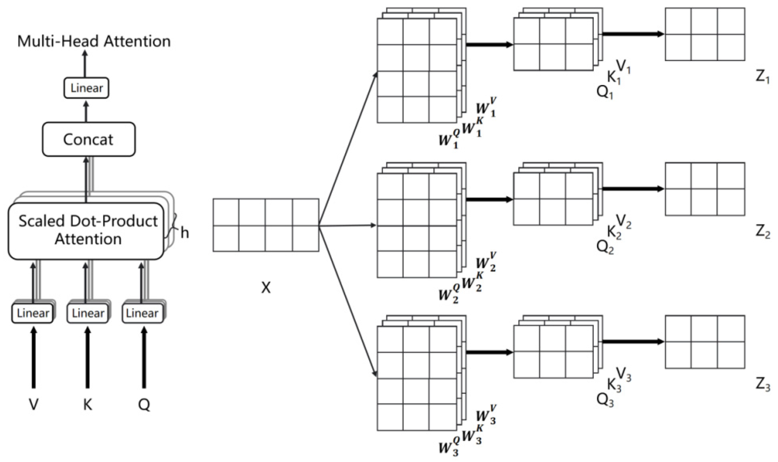 Applsci 13 09109 g004