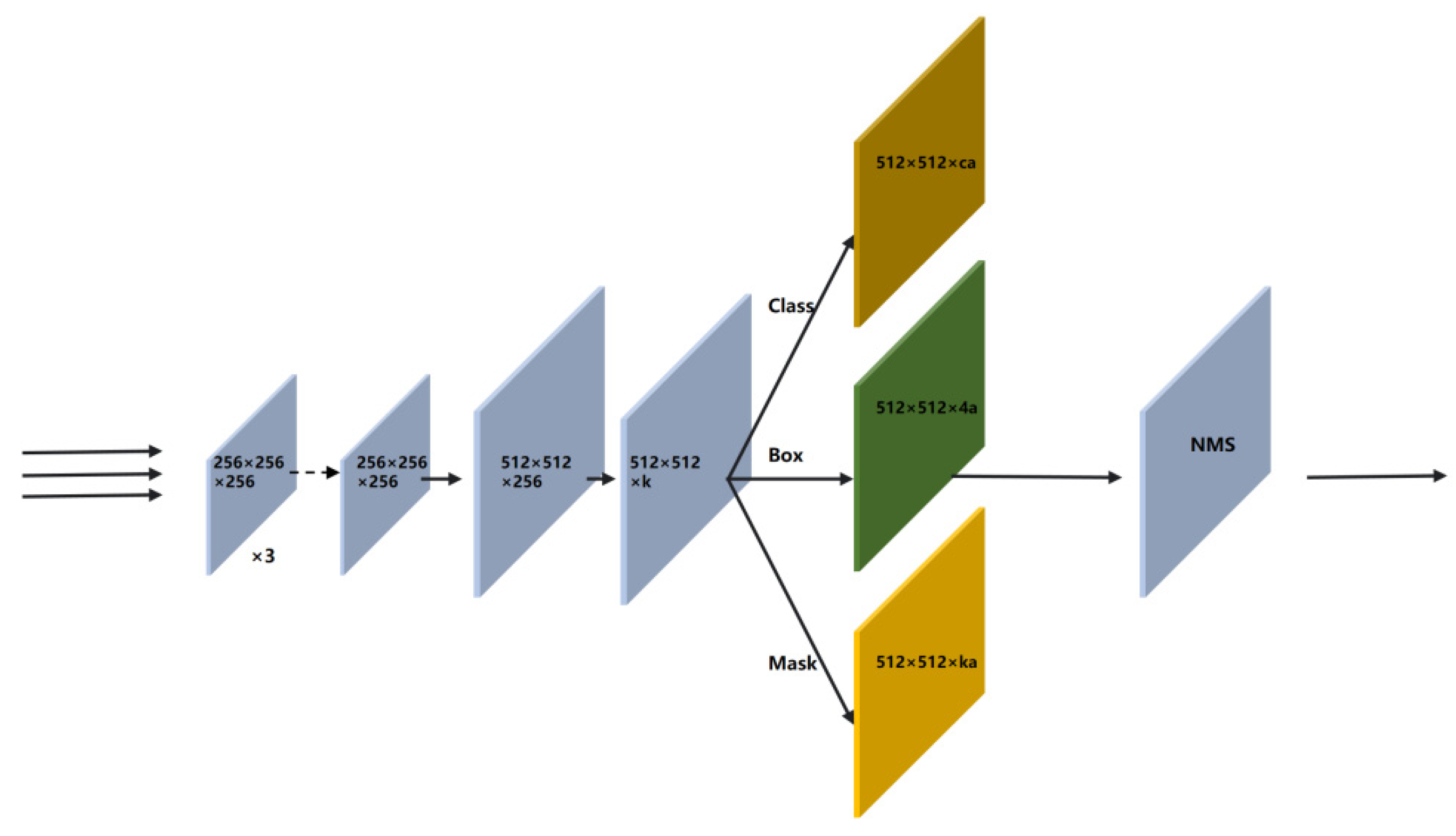 Applsci 13 09109 g005