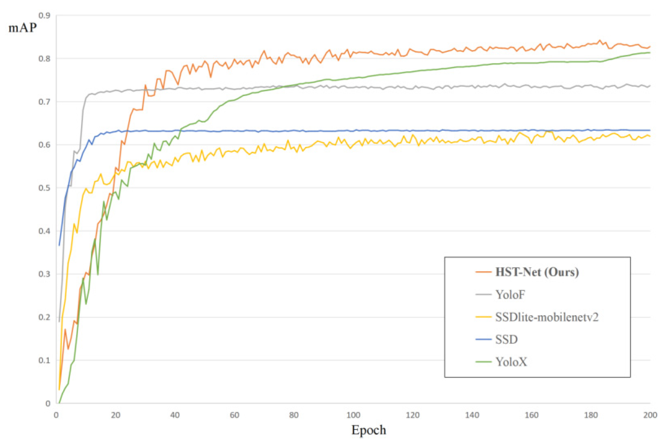 Applsci 13 09109 g010