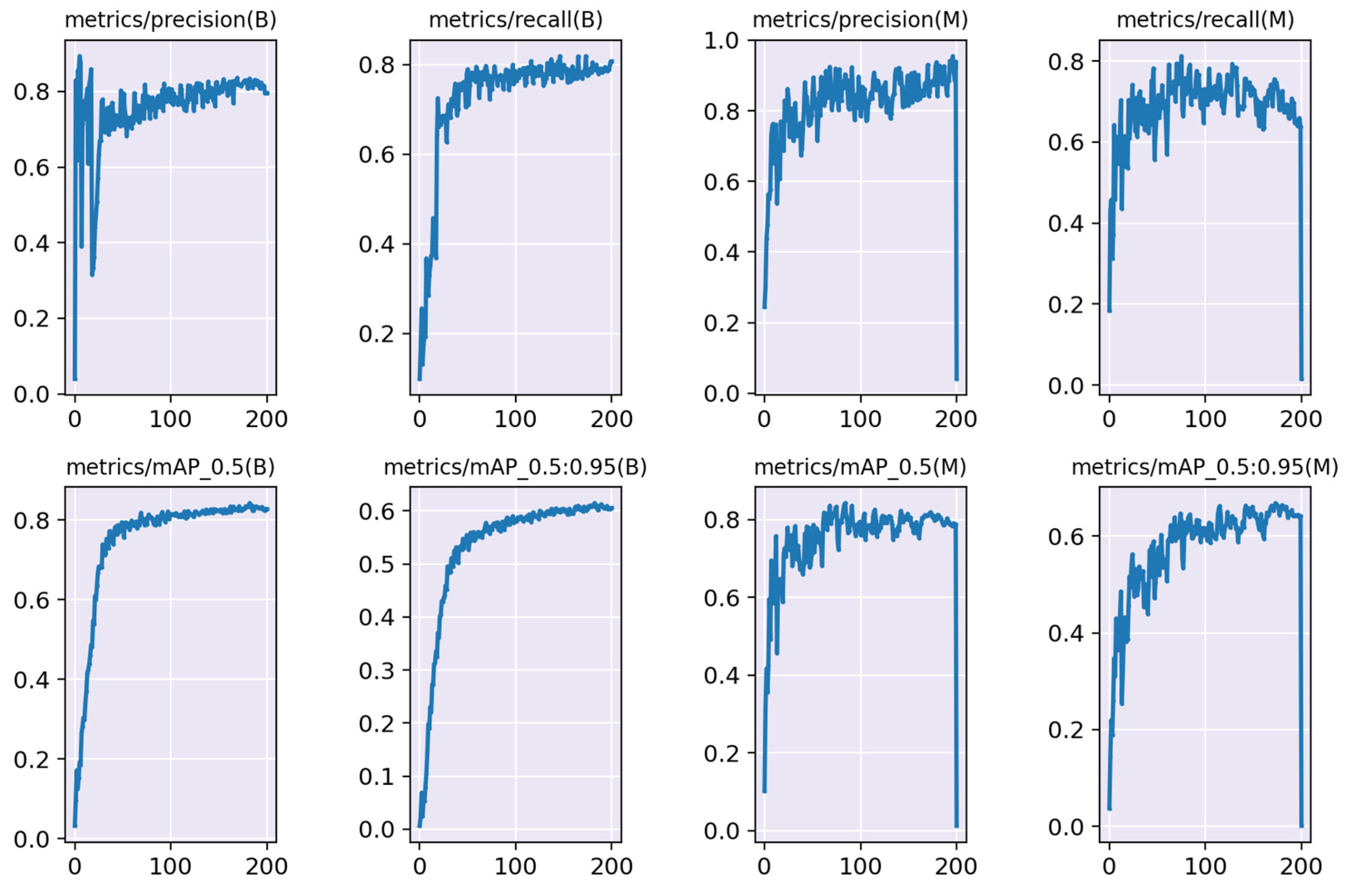 Applsci 13 09109 g013