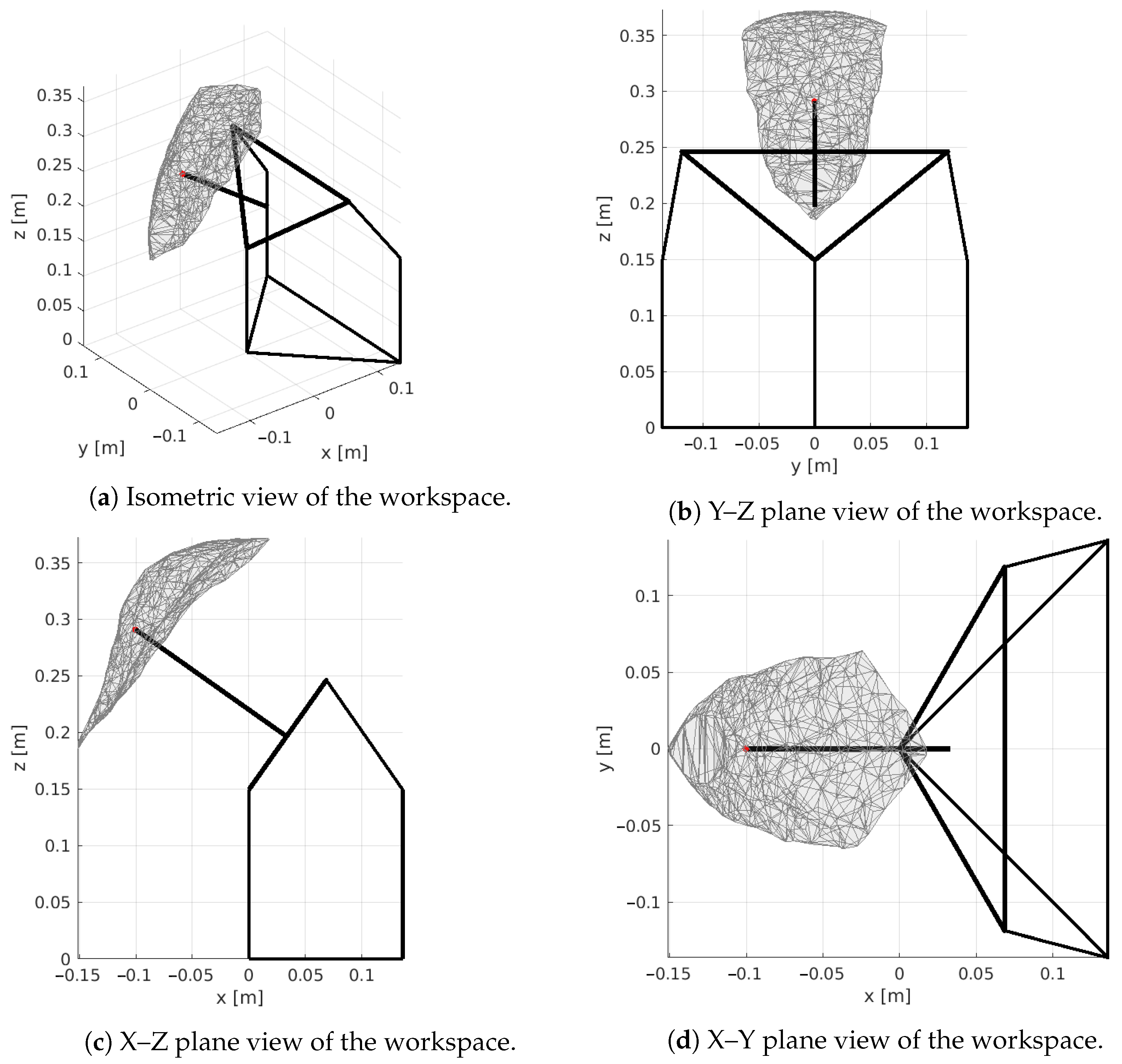Applsci 13 09110 g006 Applsci 13 09110 g006