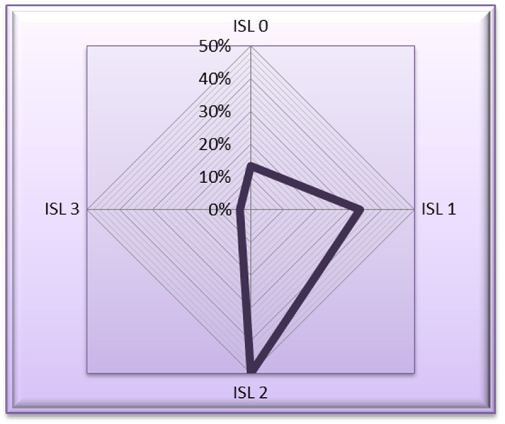 Applsci 13 09111 g004