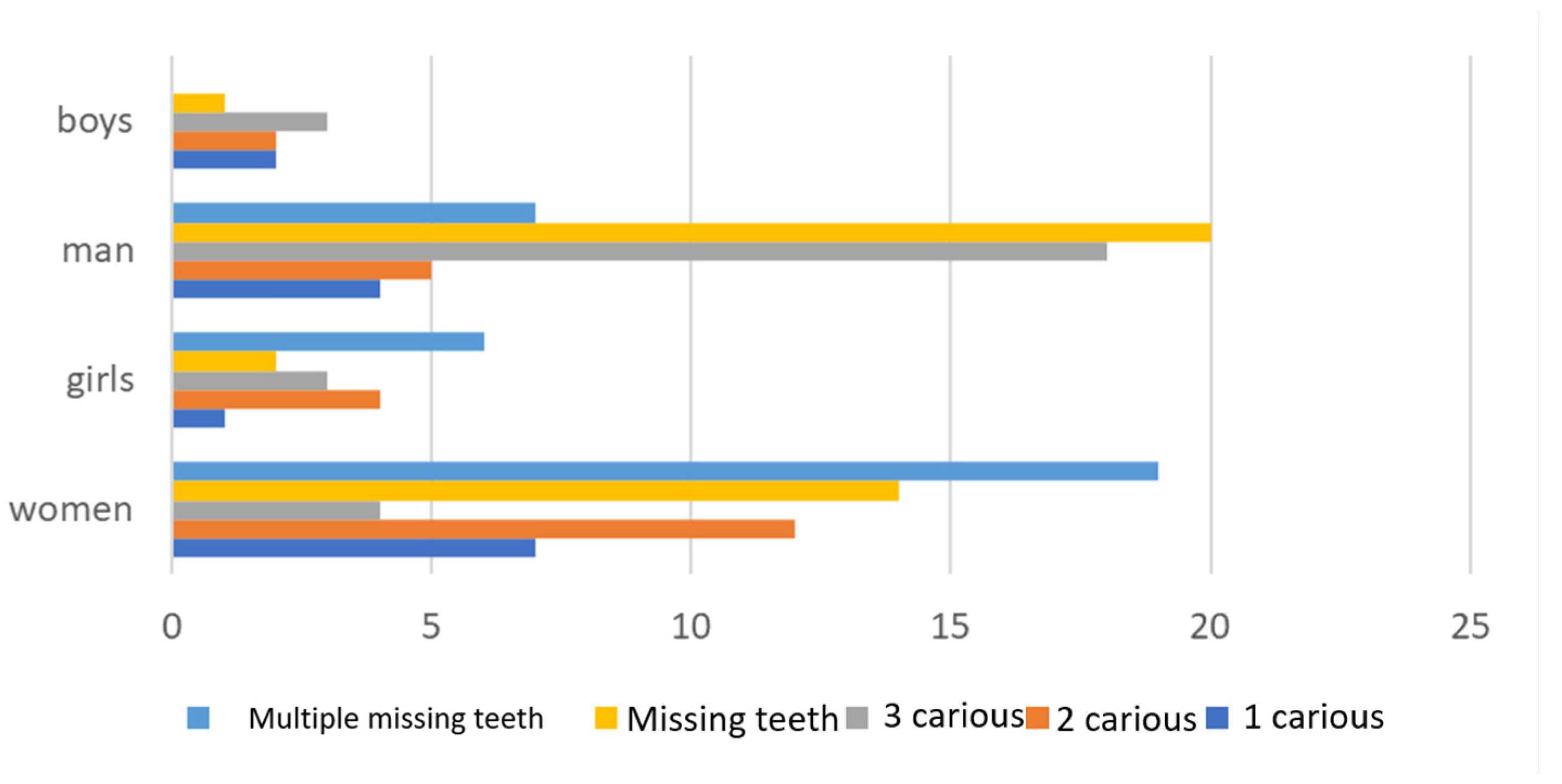 Applsci 13 09111 g006
