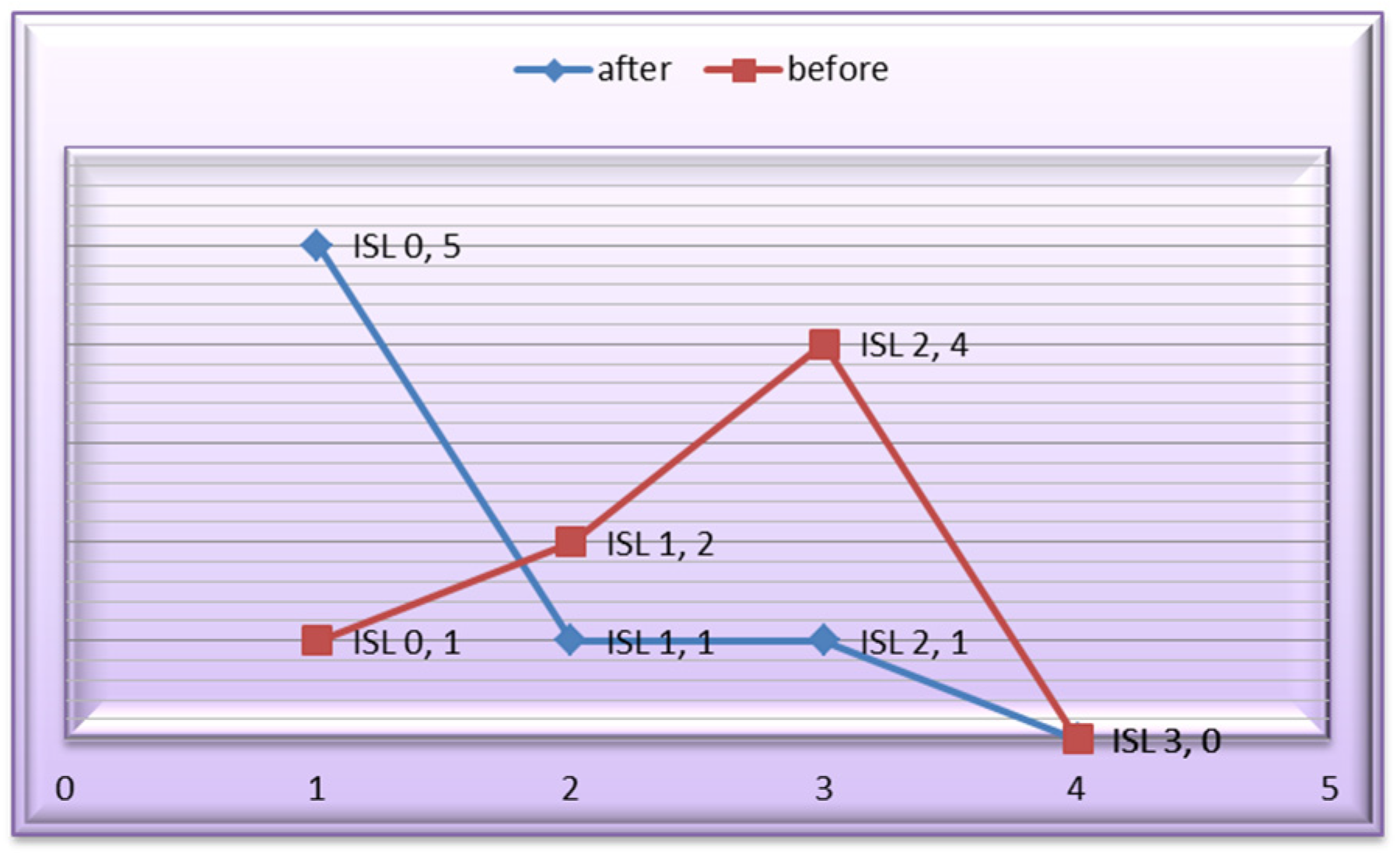 Applsci 13 09111 g008