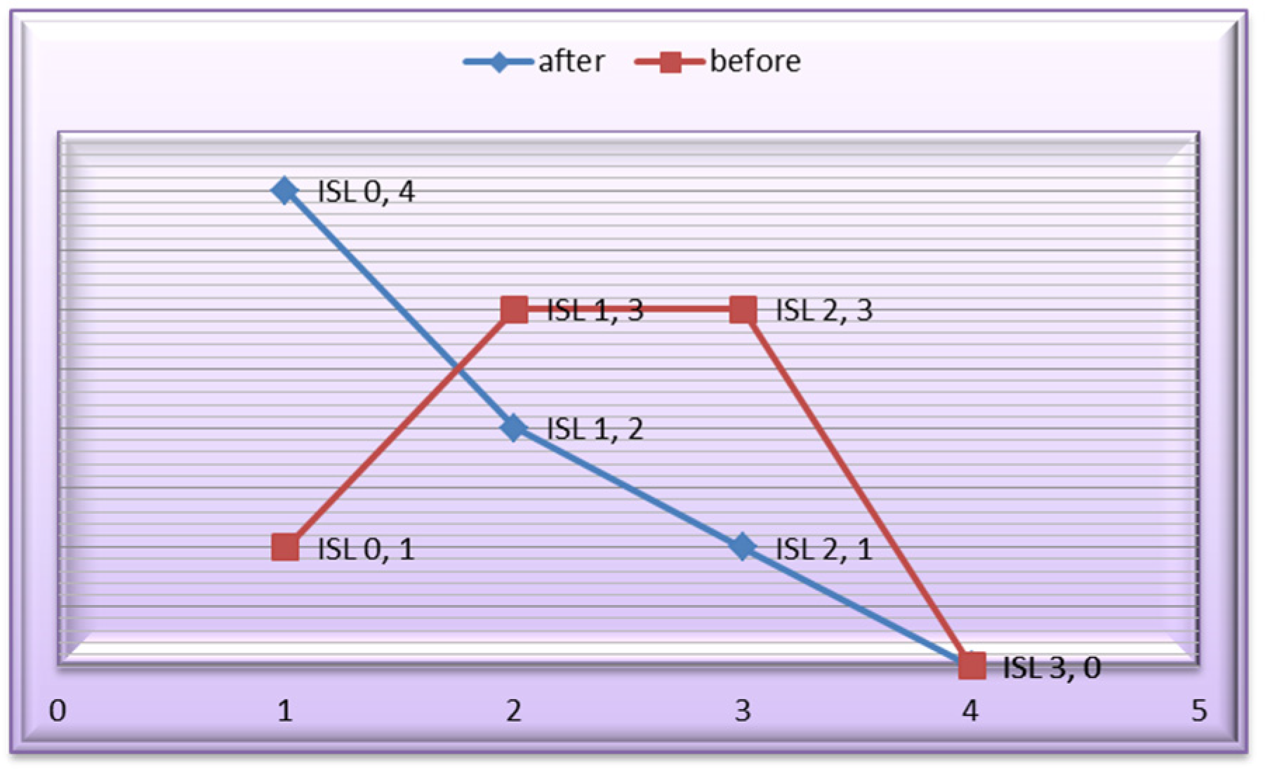 Applsci 13 09111 g010