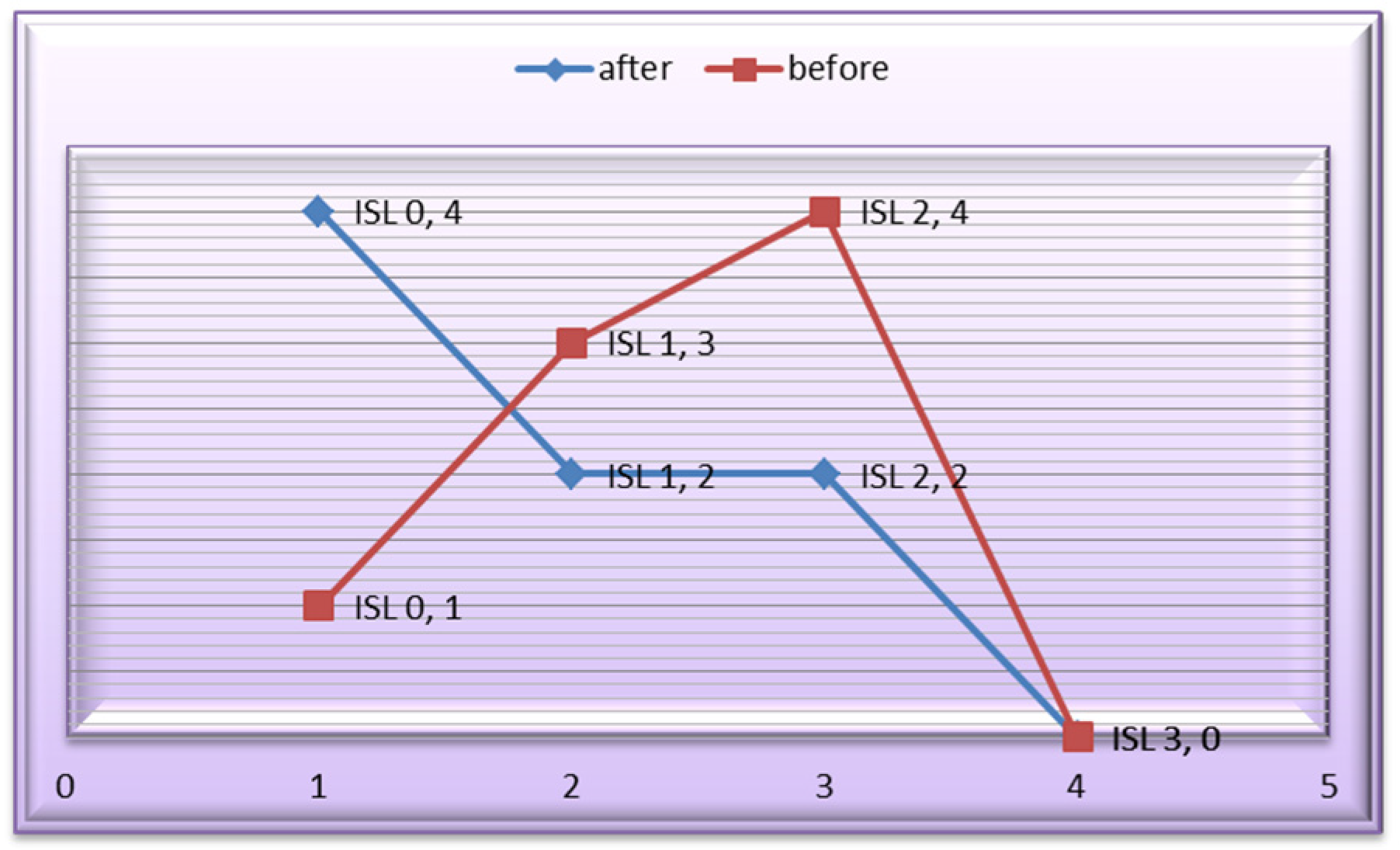 Applsci 13 09111 g011