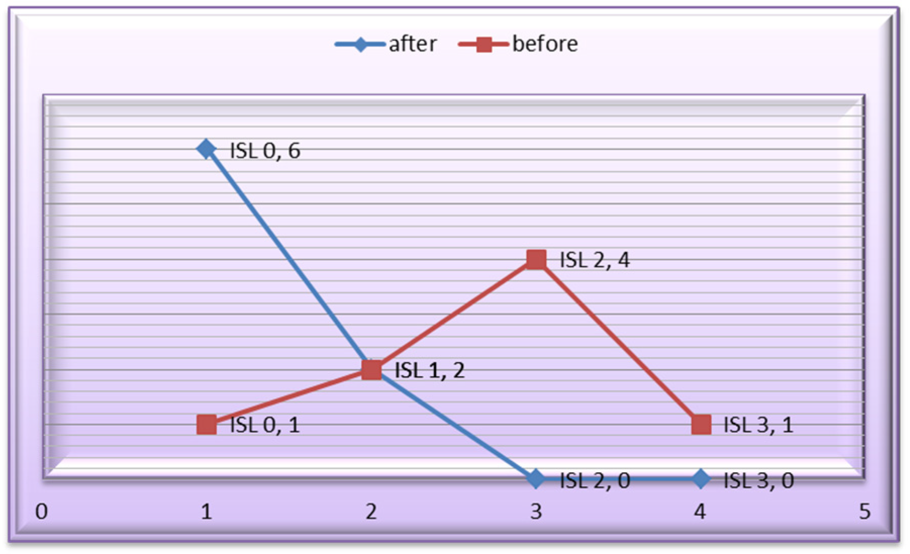 Applsci 13 09111 g012