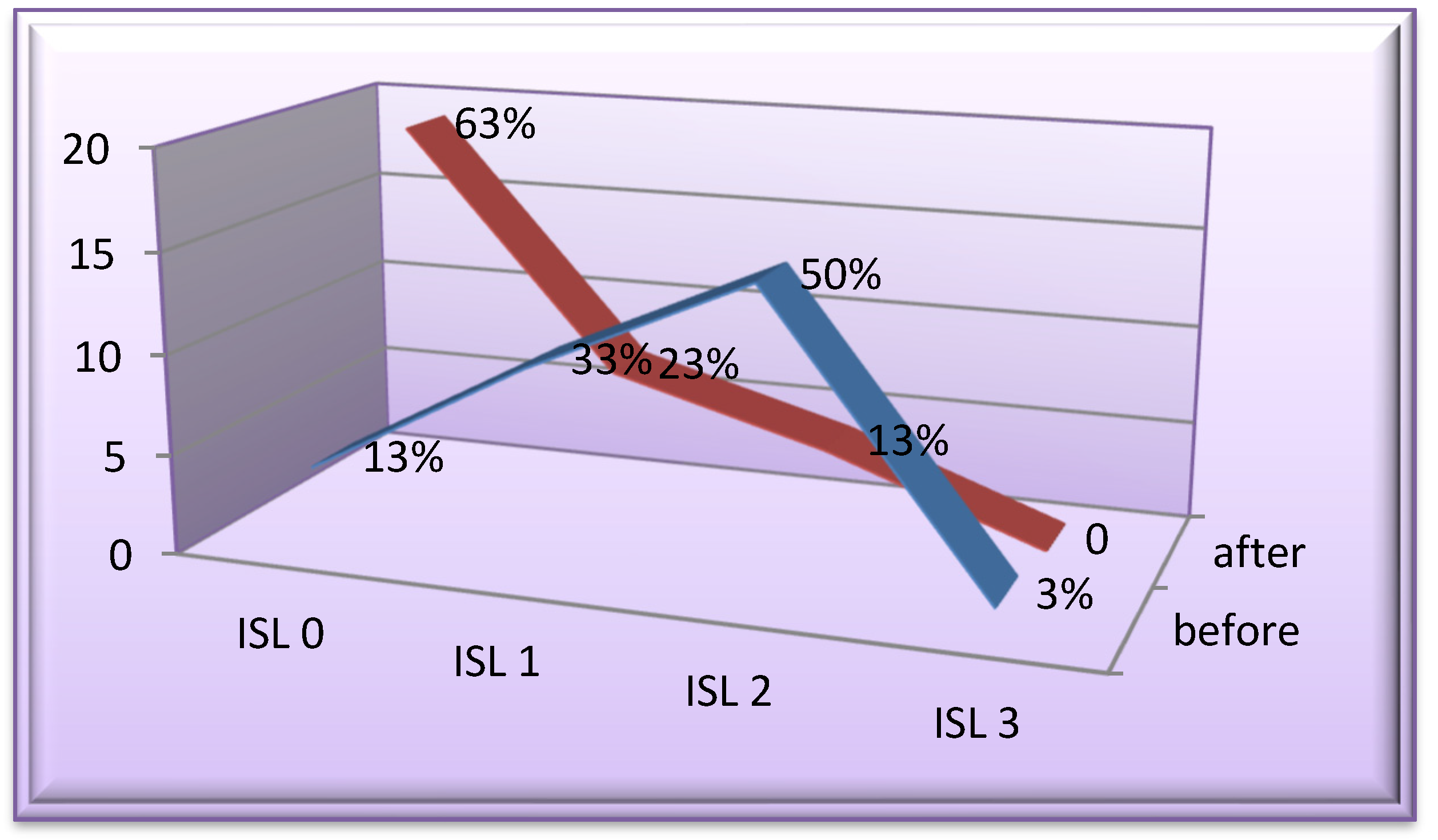 Applsci 13 09111 g014