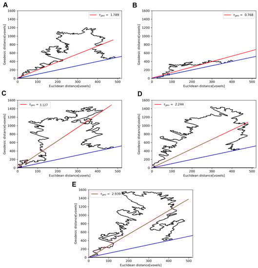 Applsci 13 09112 g0a1
