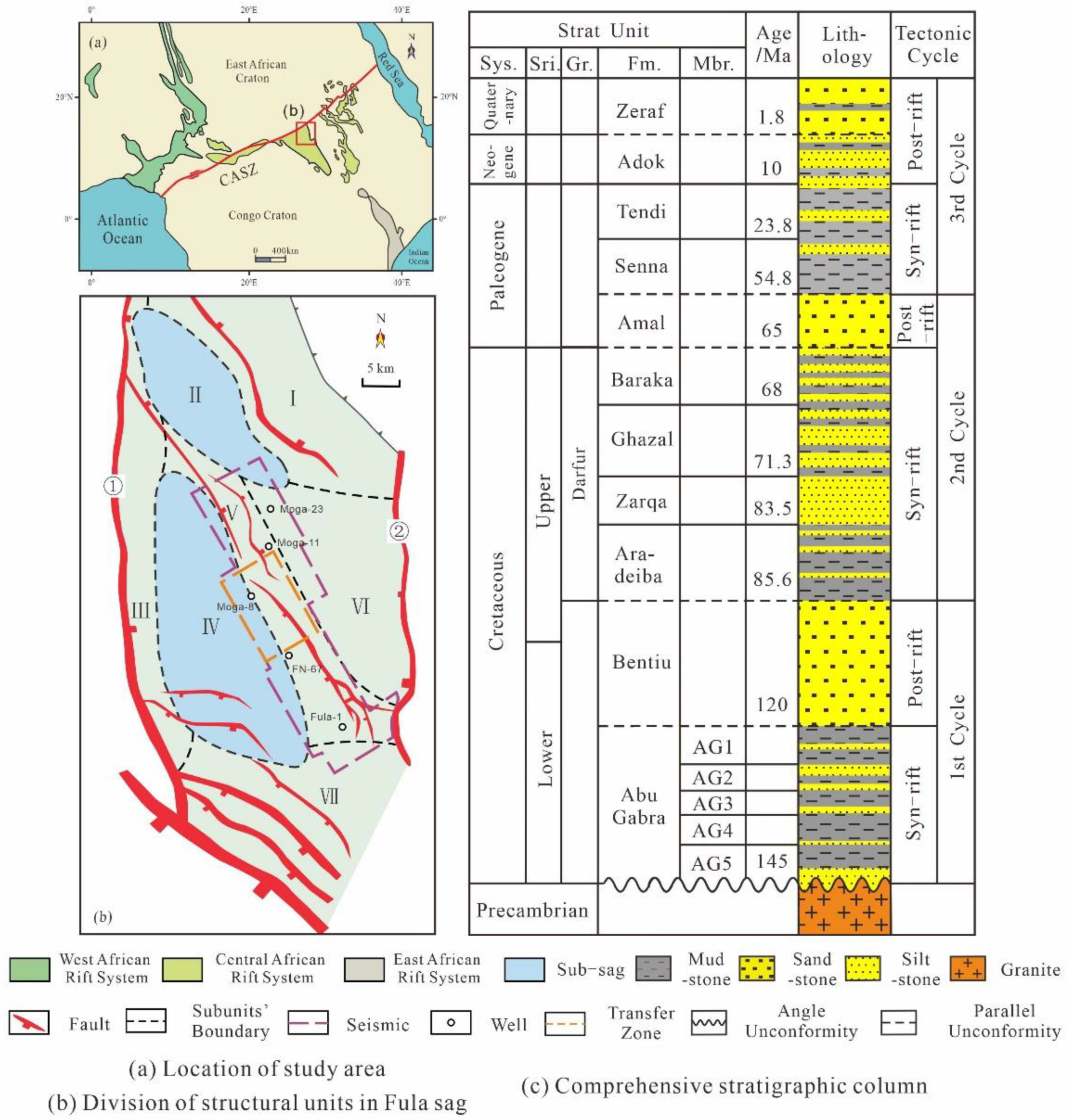 Applsci 13 09117 g001