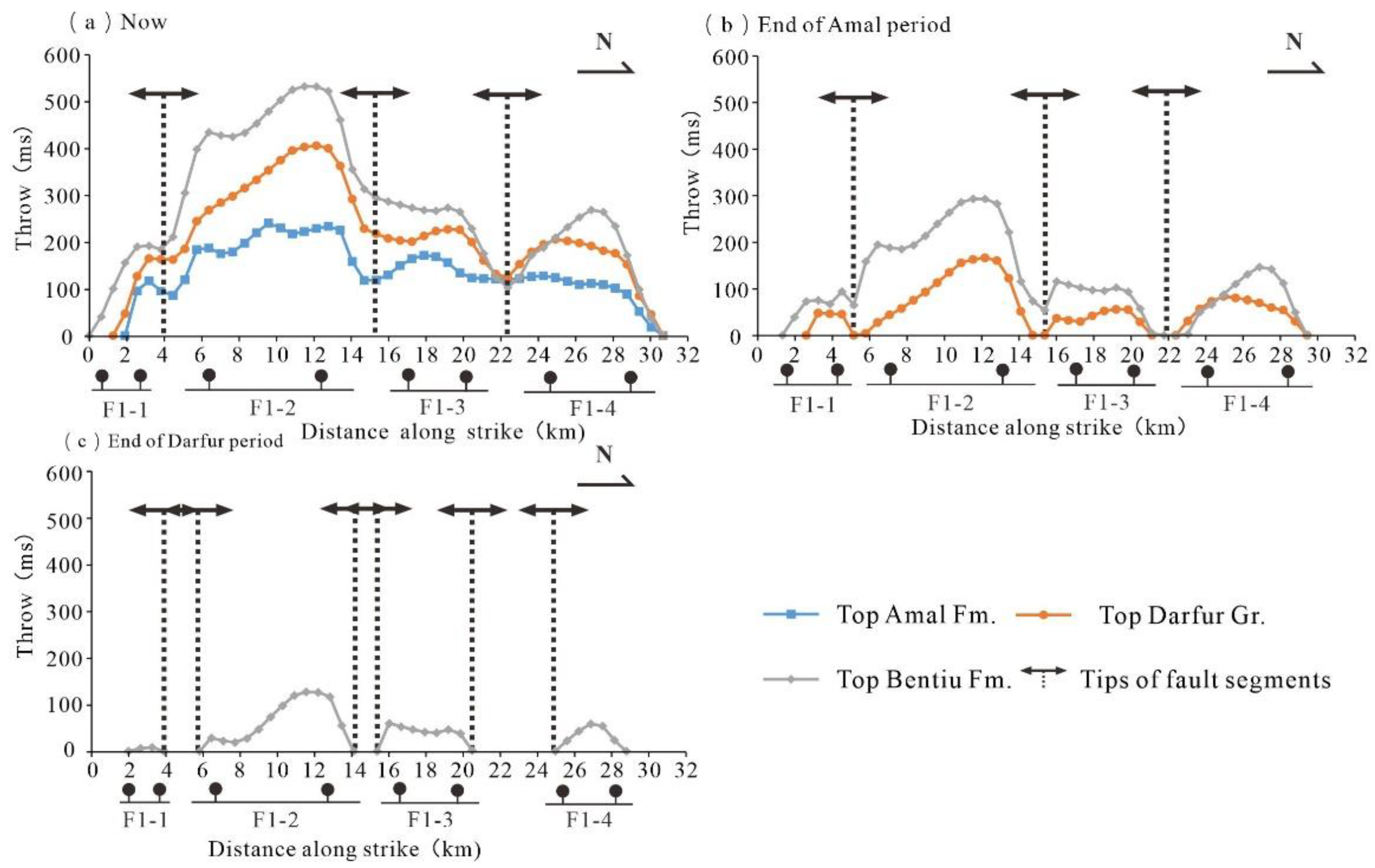 Applsci 13 09117 g006