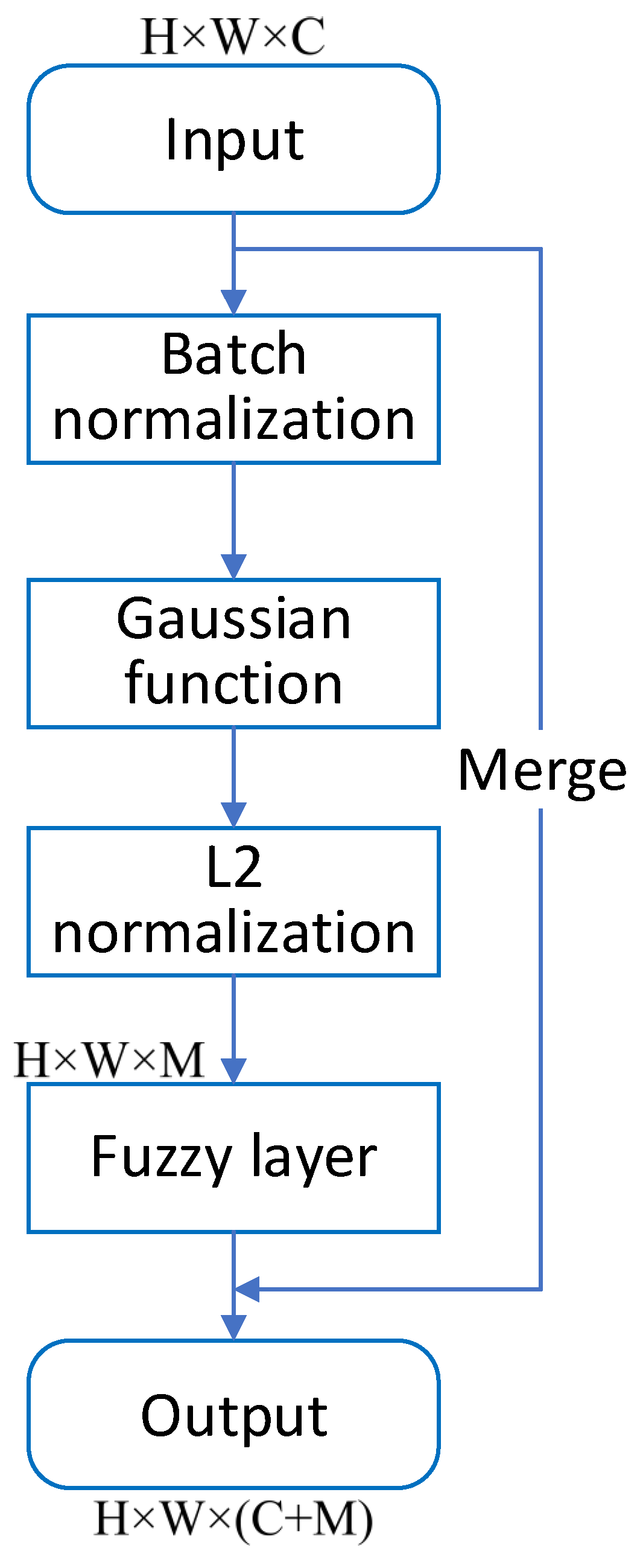 Applsci 13 09121 g002 Applsci 13 09121 g002