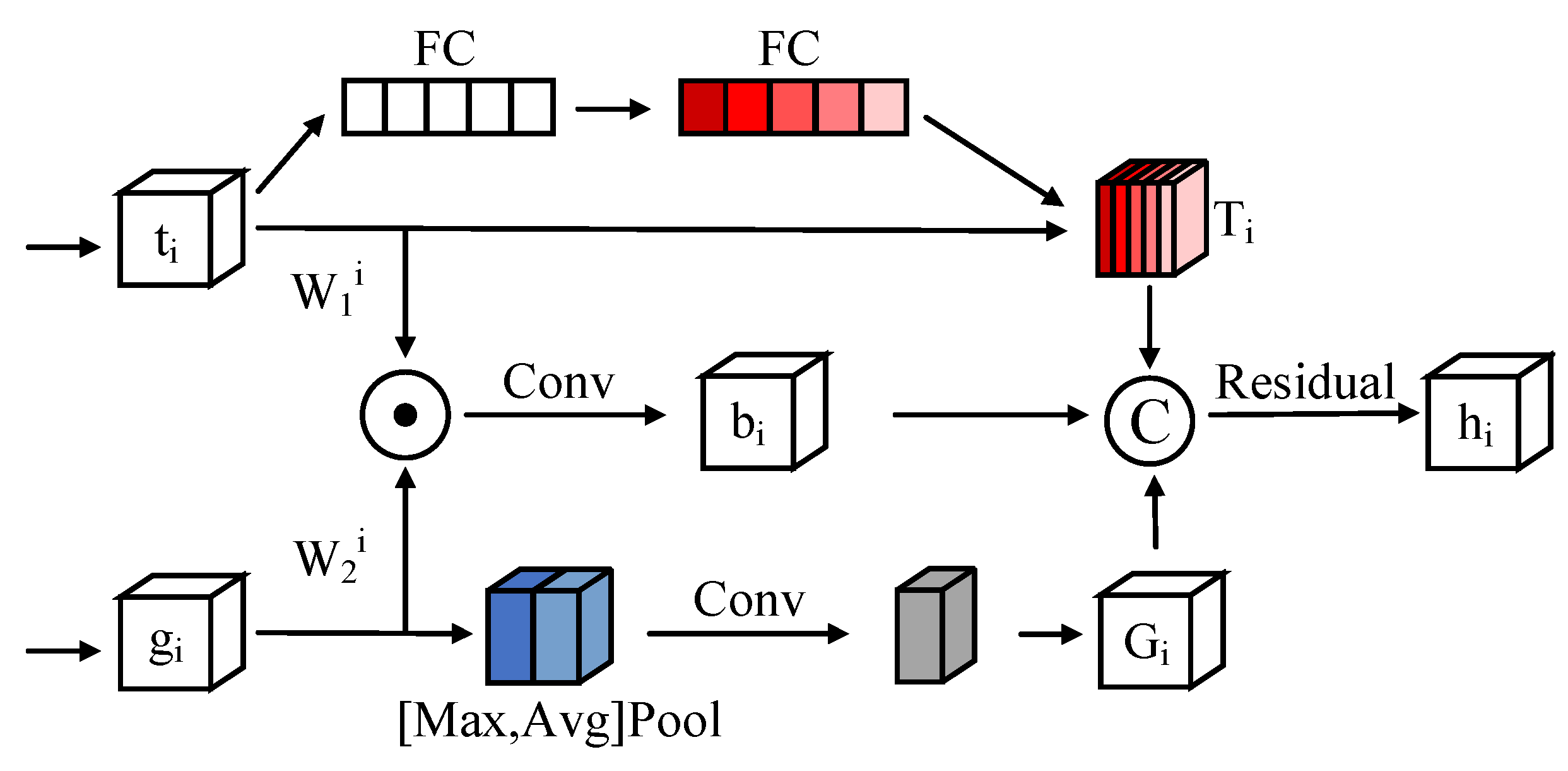 Applsci 13 09121 g003 Applsci 13 09121 g003