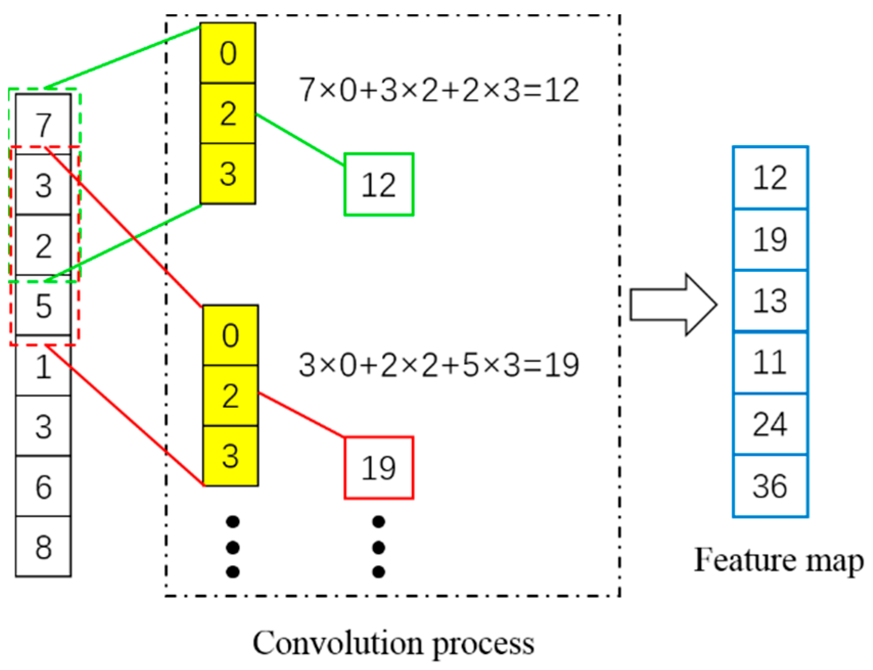 Applsci 13 09128 g004 Applsci 13 09128 g004